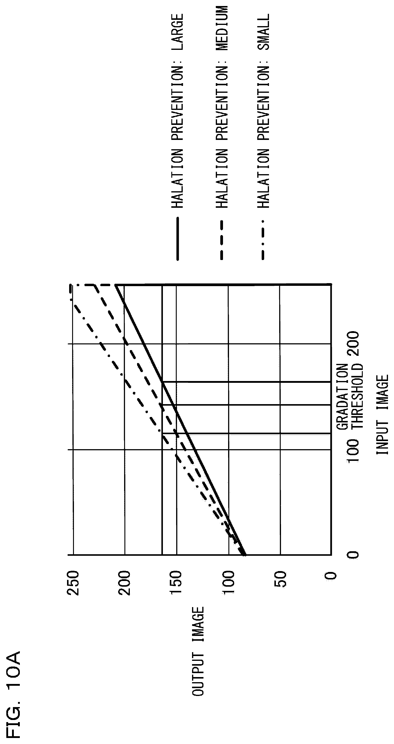 Patent US12567188 Figure 11 – Image processing apparatus