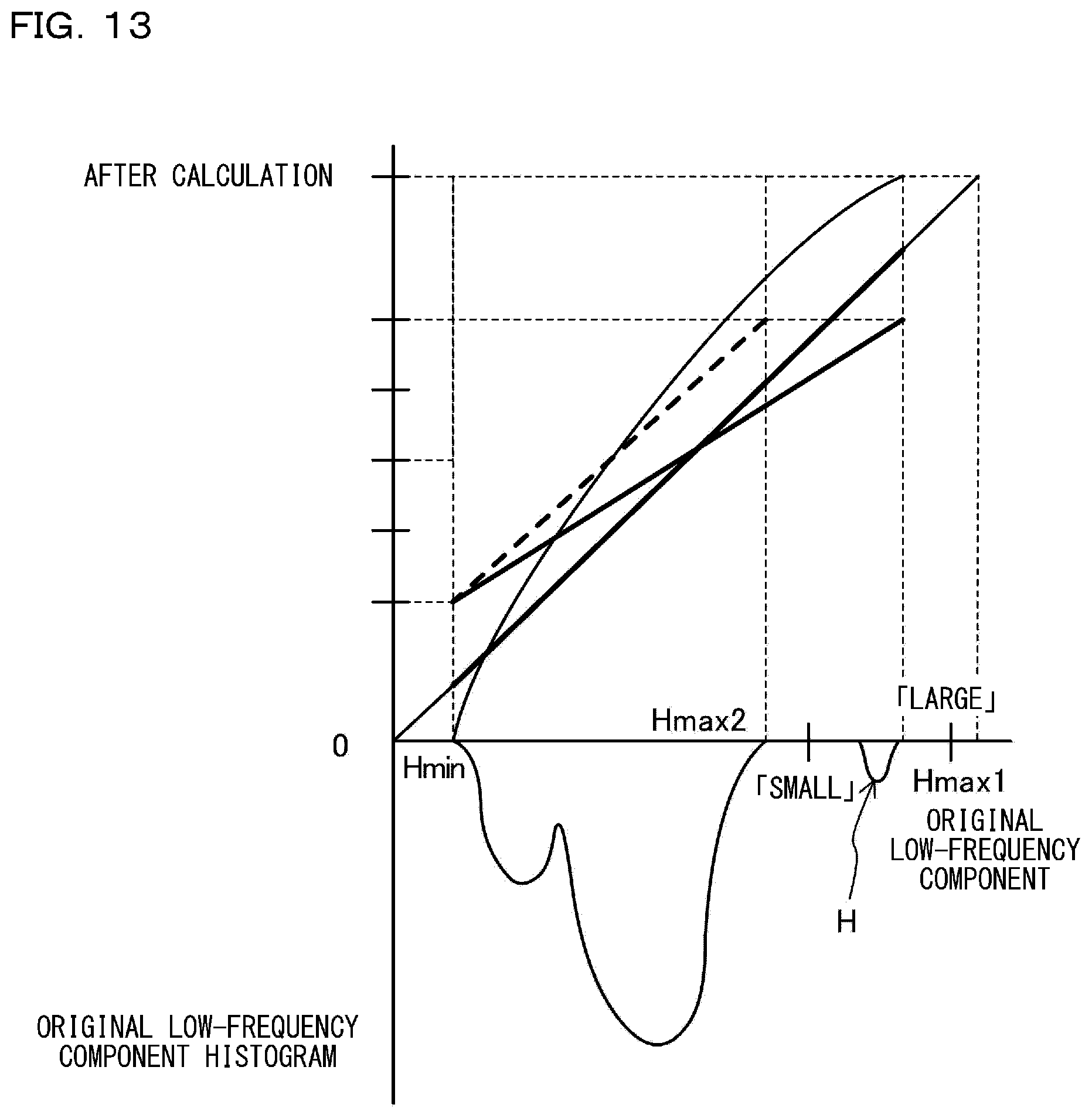 Patent US12567188 Figure 15 – Image processing apparatus