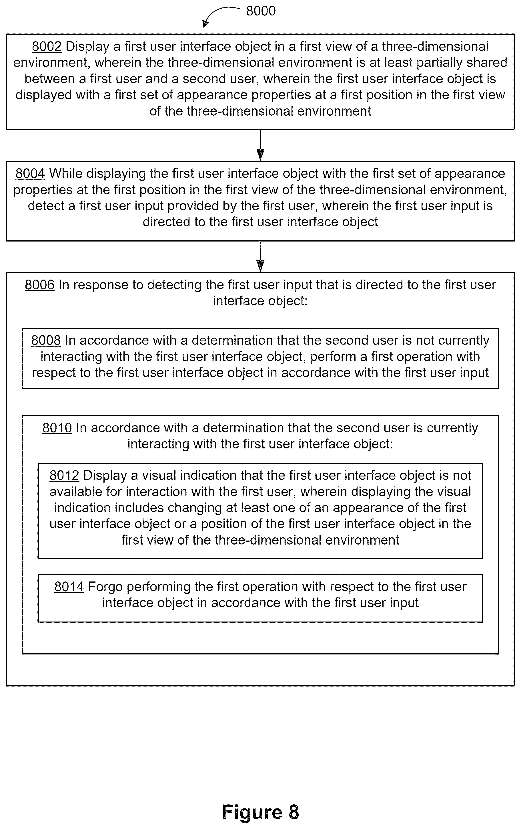 Patent US12567199 Figure 20 – Devices, methods, and graphical user interfaces for interacting with three-dimensional environments