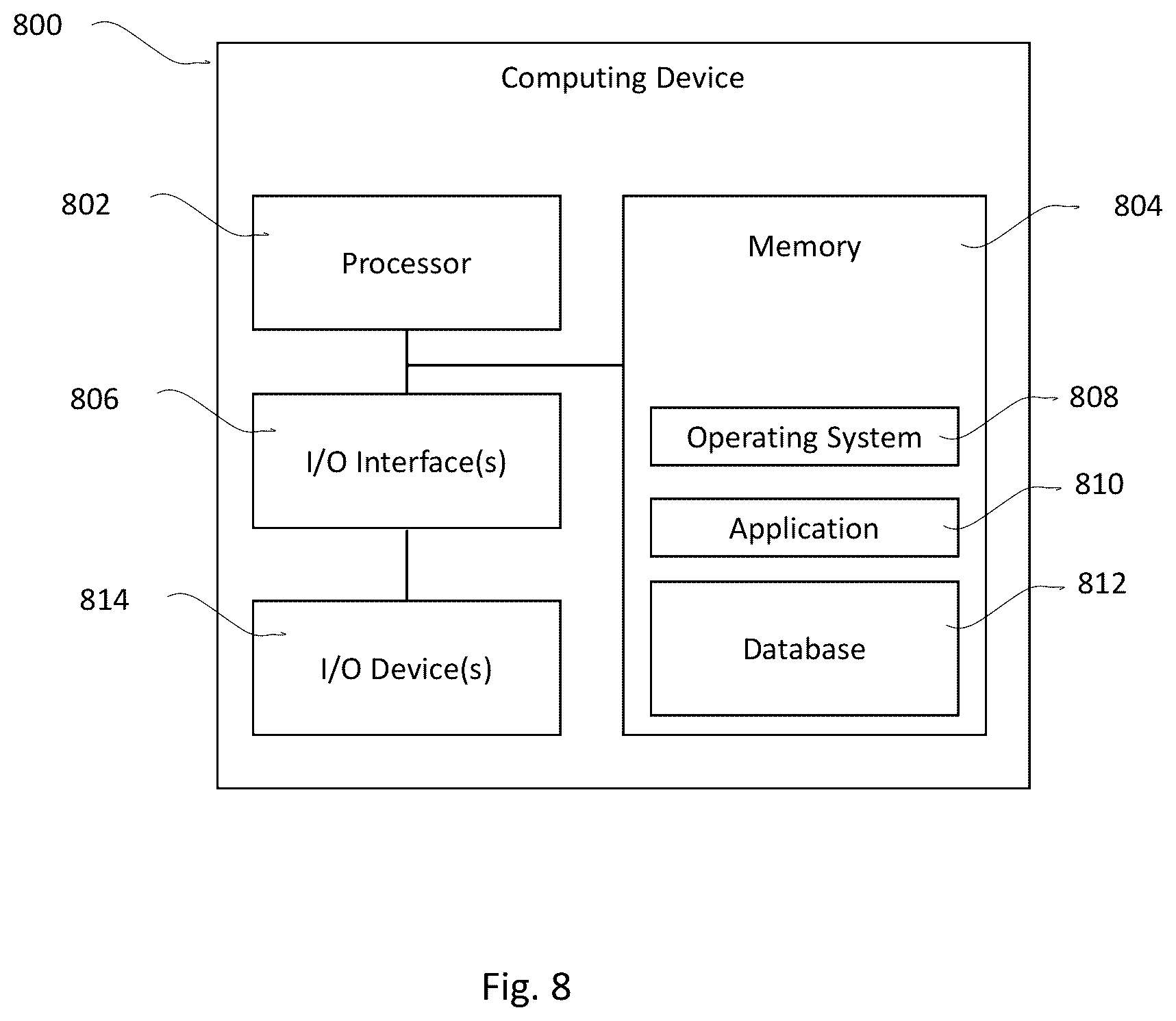 Patent US12567200 Figure 8 – Computing viewability of objects within virtual experiences