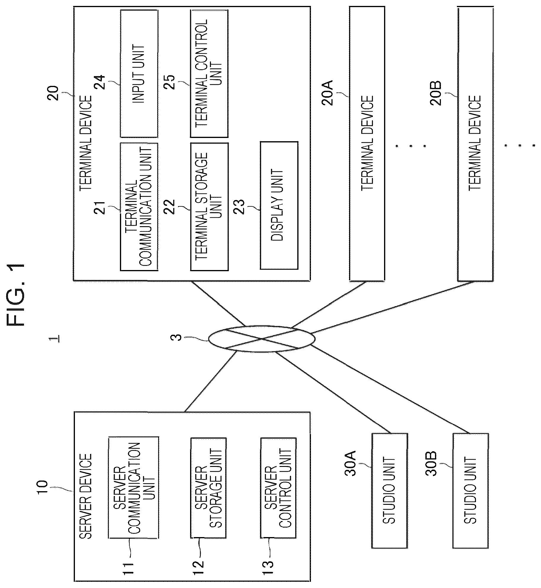 Patent US12567203 Figure 1 – Information processing system, information processing method, and information processing program