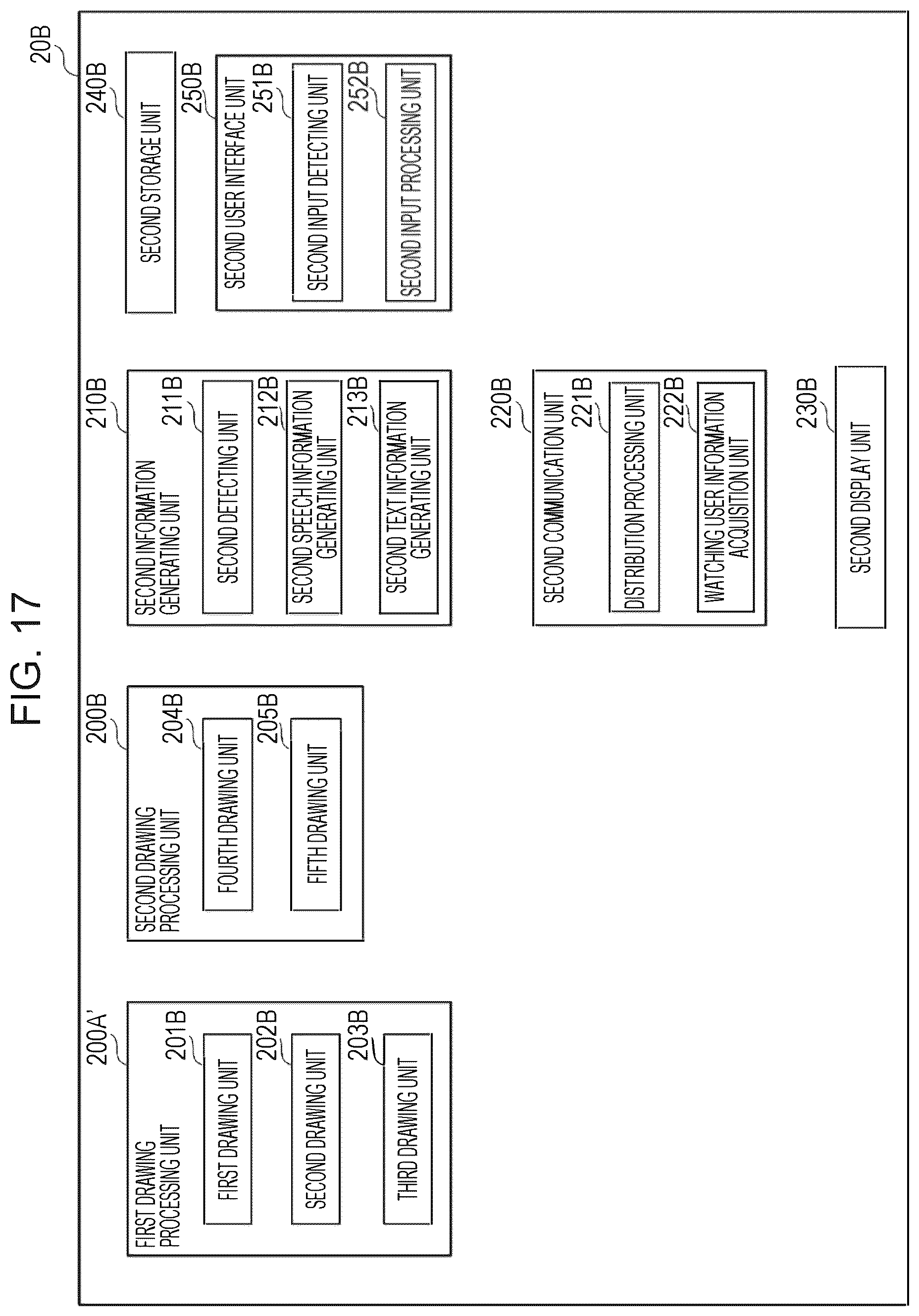 Patent US12567203 Figure 17 – Information processing system, information processing method, and information processing program