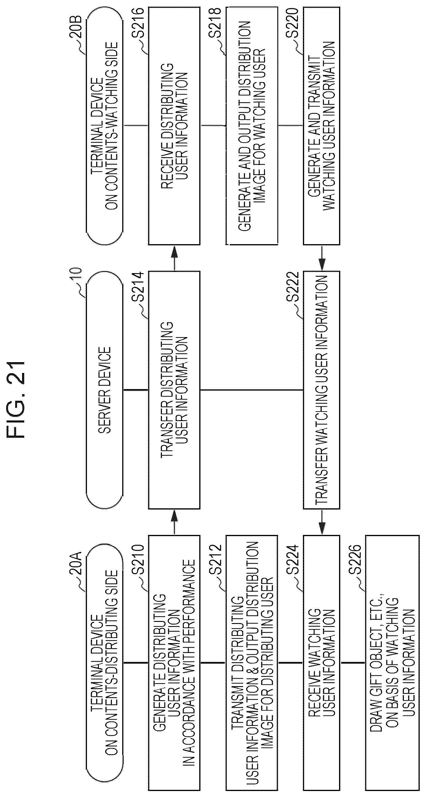 Patent US12567203 Figure 20 – Information processing system, information processing method, and information processing program