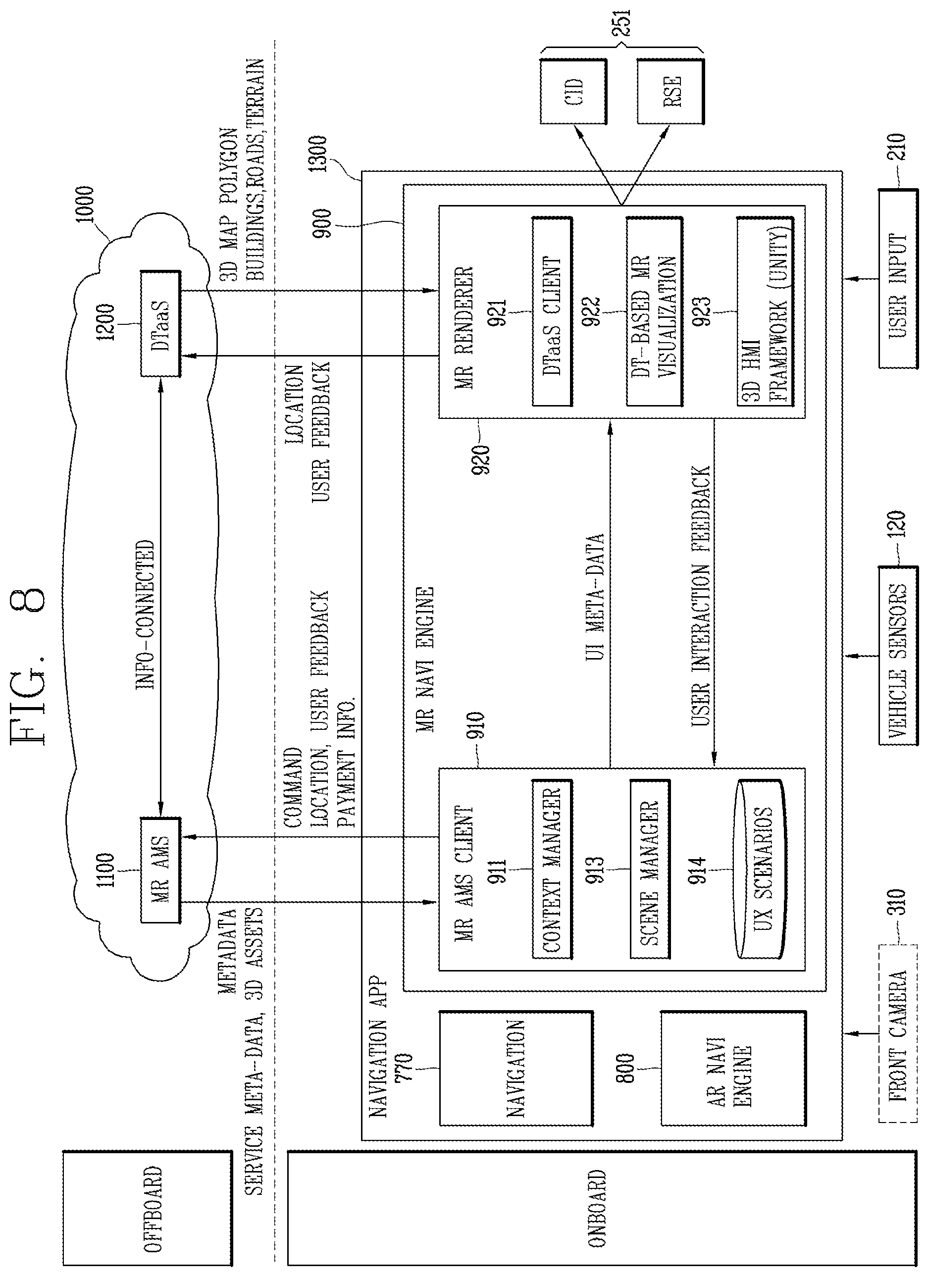 Patent US12567205 Figure 8 – MR service platform for providing mixed reality automotive meta service and control method thereof