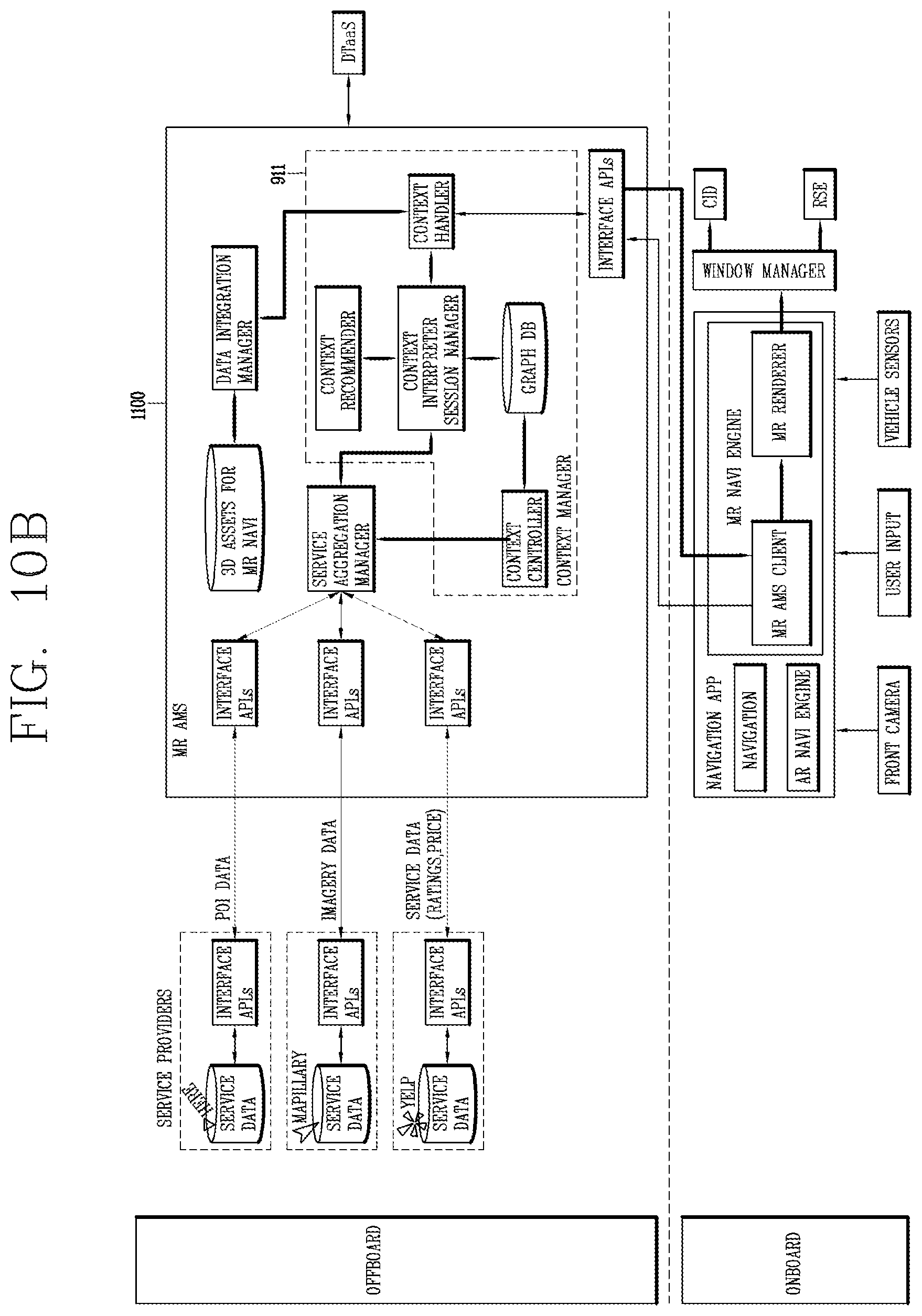 Patent US12567205 Figure 11 – MR service platform for providing mixed reality automotive meta service and control method thereof