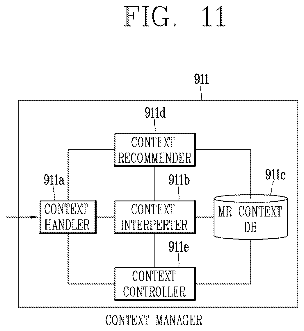 Patent US12567205 Figure 12 – MR service platform for providing mixed reality automotive meta service and control method thereof