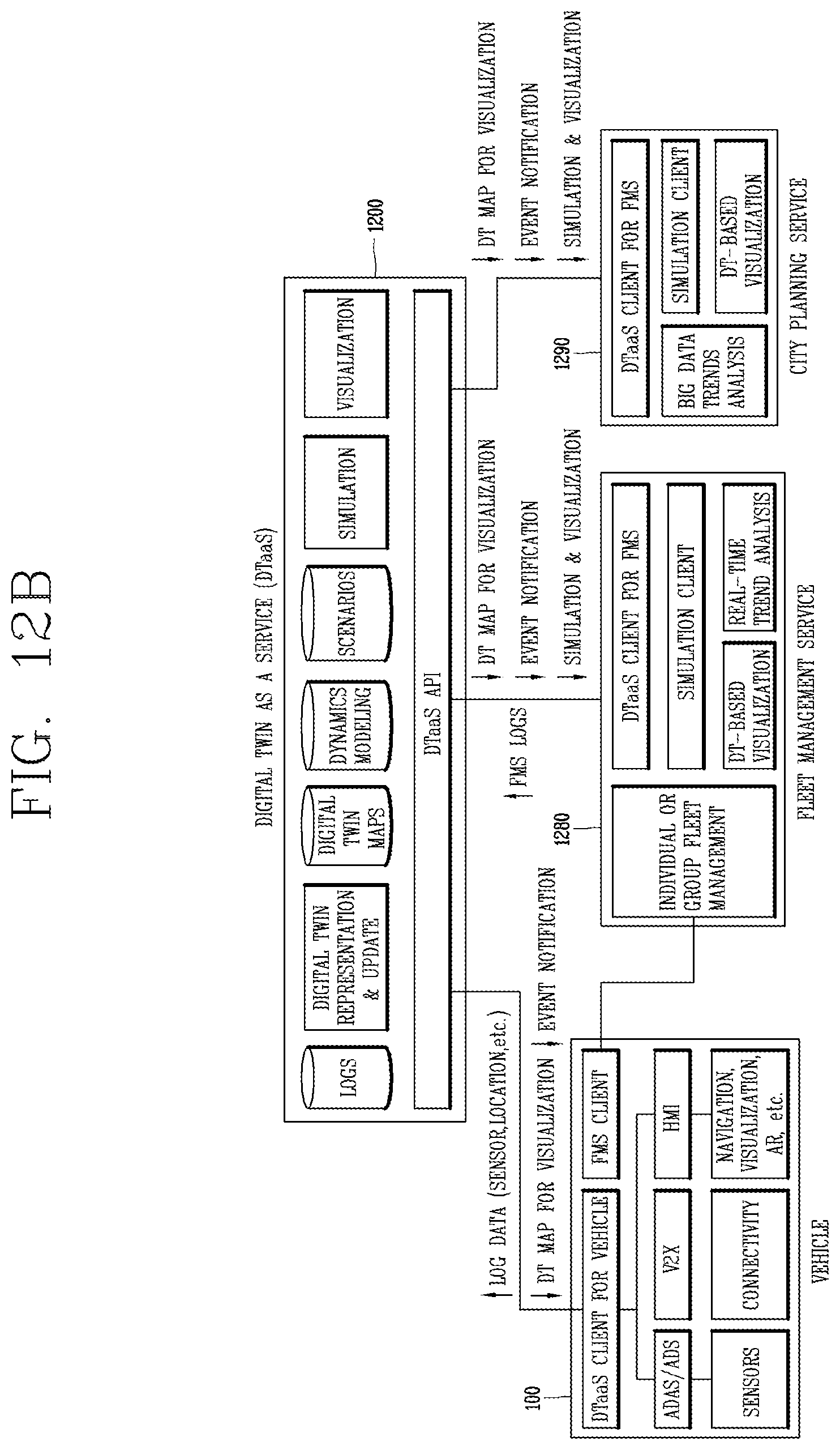 Patent US12567205 Figure 14 – MR service platform for providing mixed reality automotive meta service and control method thereof