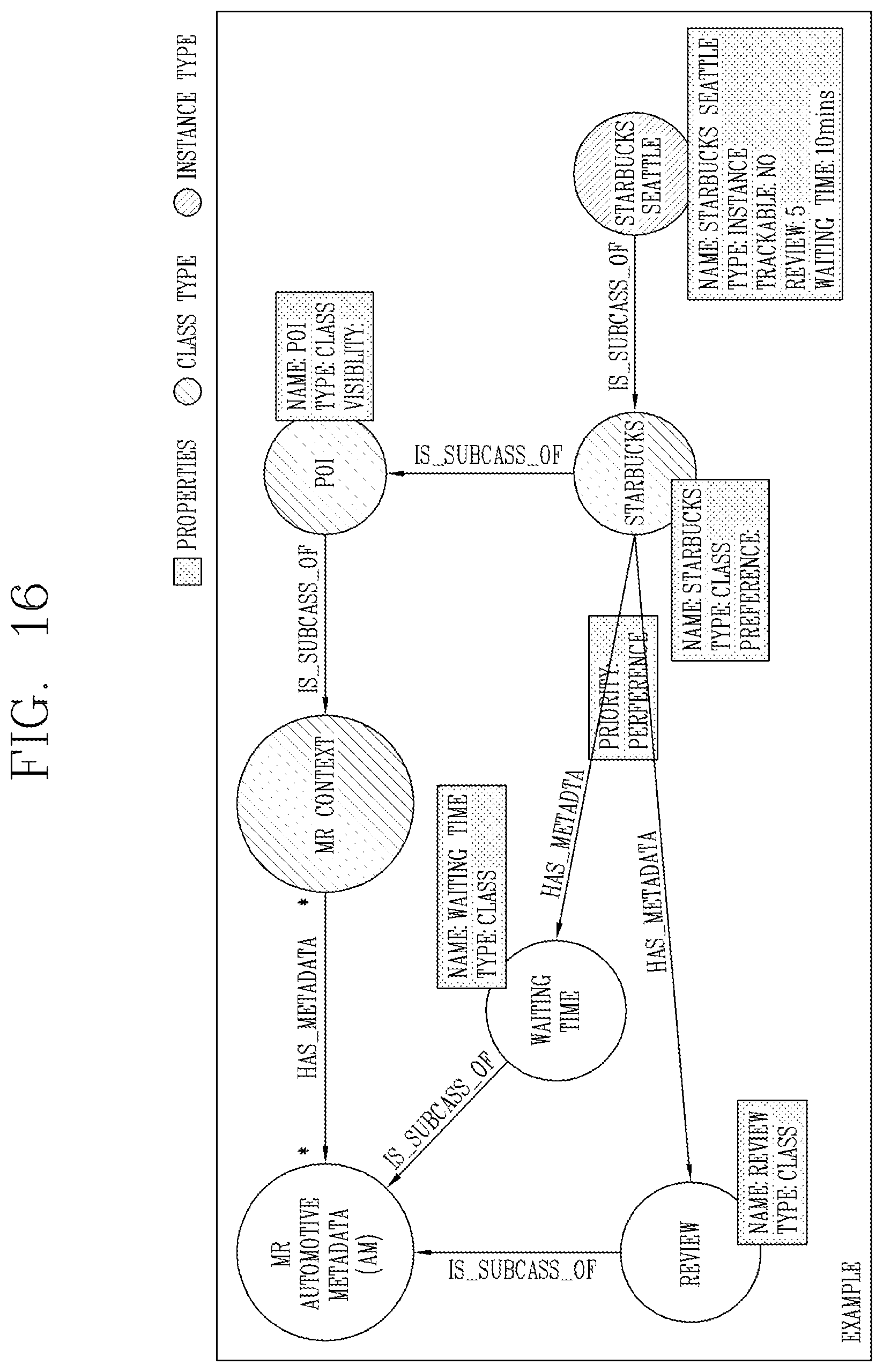 Patent US12567205 Figure 17 – MR service platform for providing mixed reality automotive meta service and control method thereof