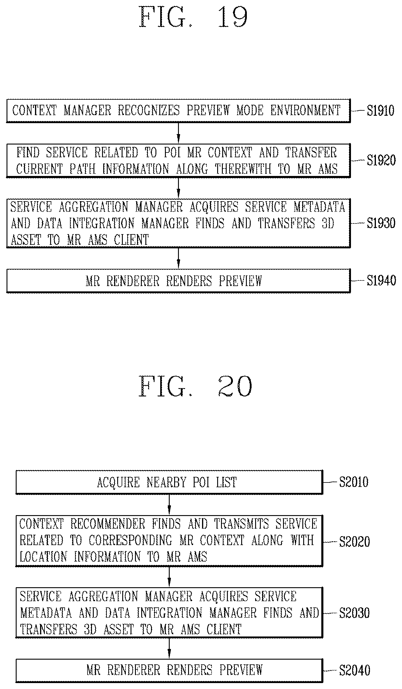 Patent US12567205 Figure 19 – MR service platform for providing mixed reality automotive meta service and control method thereof