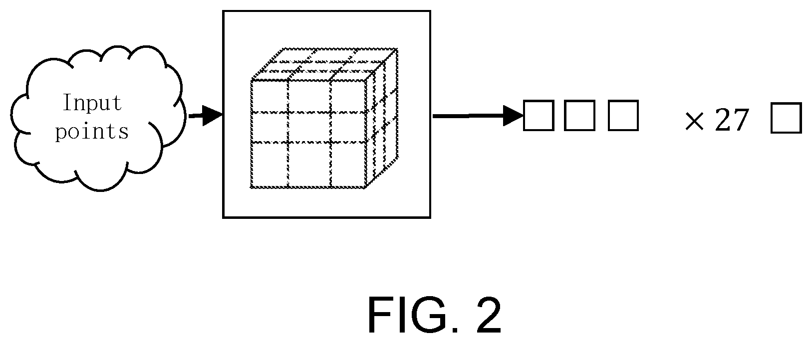 Patent US12567208 Figure 2 – Method, apparatus, and storage medium for three-dimensional reconstruction of buildings based on missing point cloud data