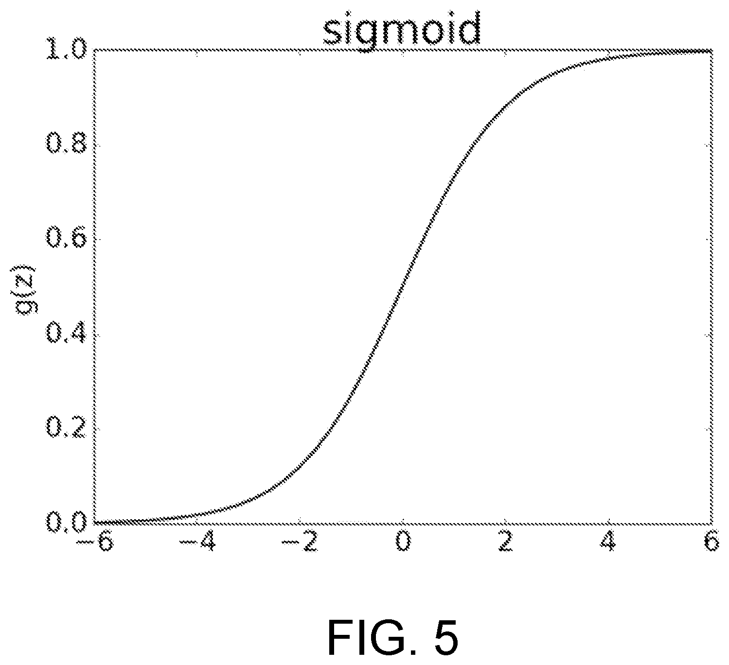 Patent US12567208 Figure 5 – Method, apparatus, and storage medium for three-dimensional reconstruction of buildings based on missing point cloud data