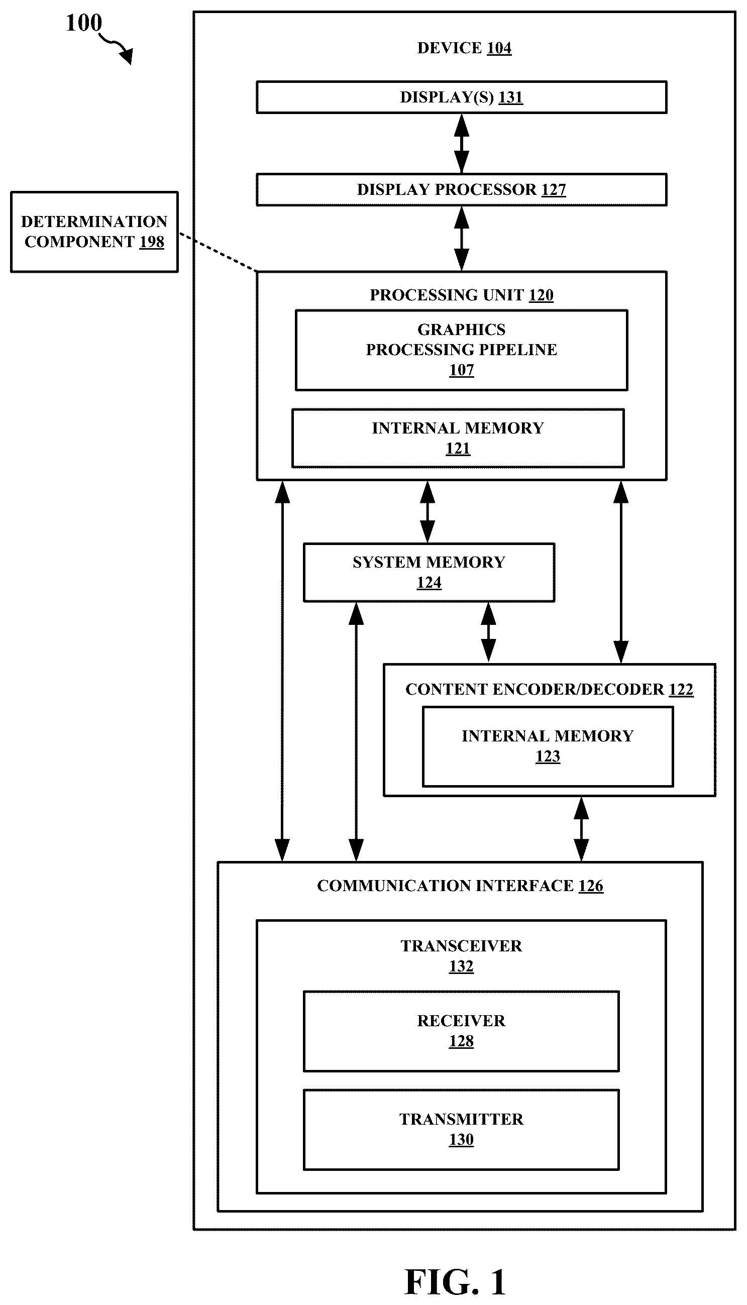 Patent US12567209 Figure 1 – Compressed geometry rendering and streaming