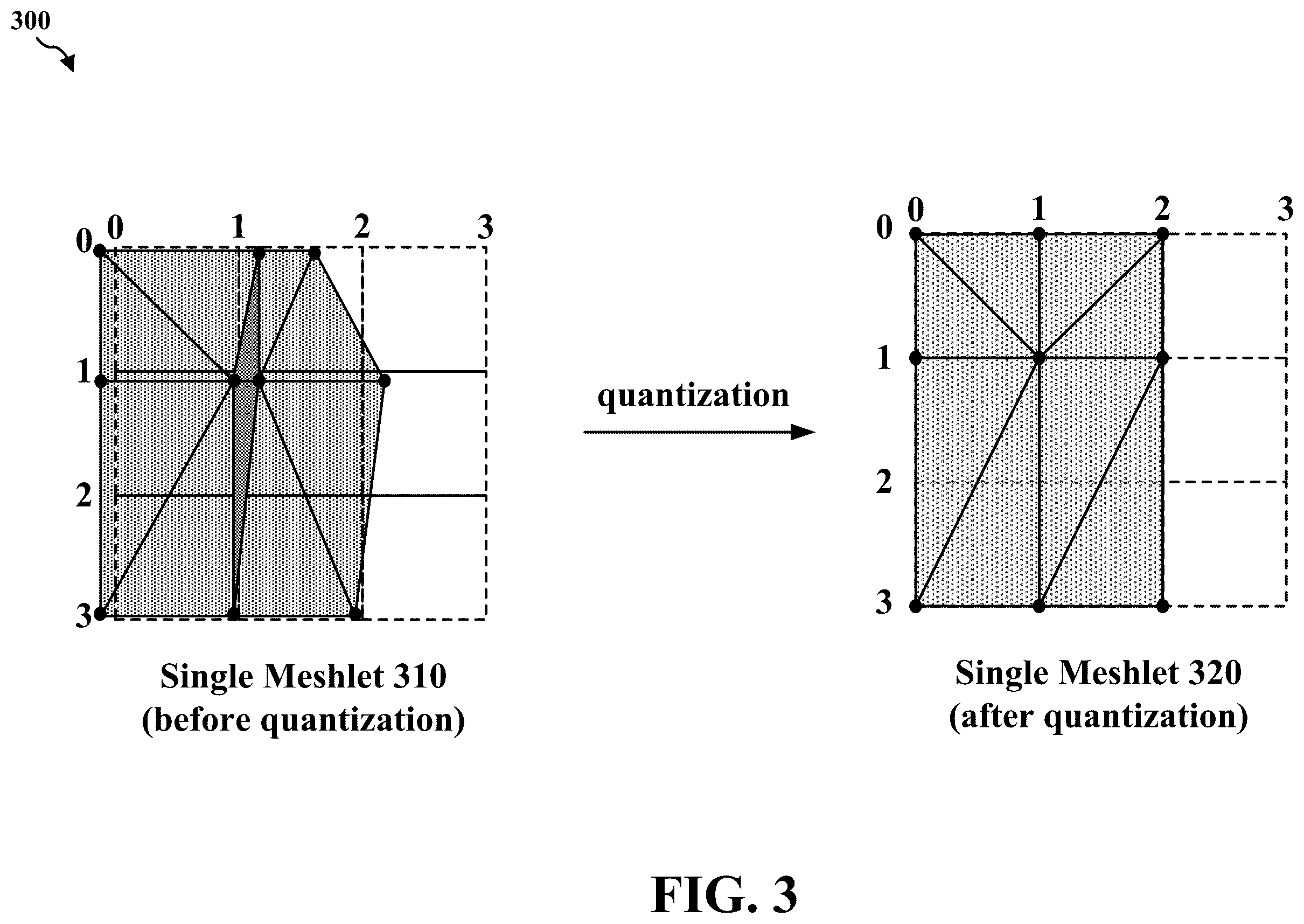 Patent US12567209 Figure 3 – Compressed geometry rendering and streaming