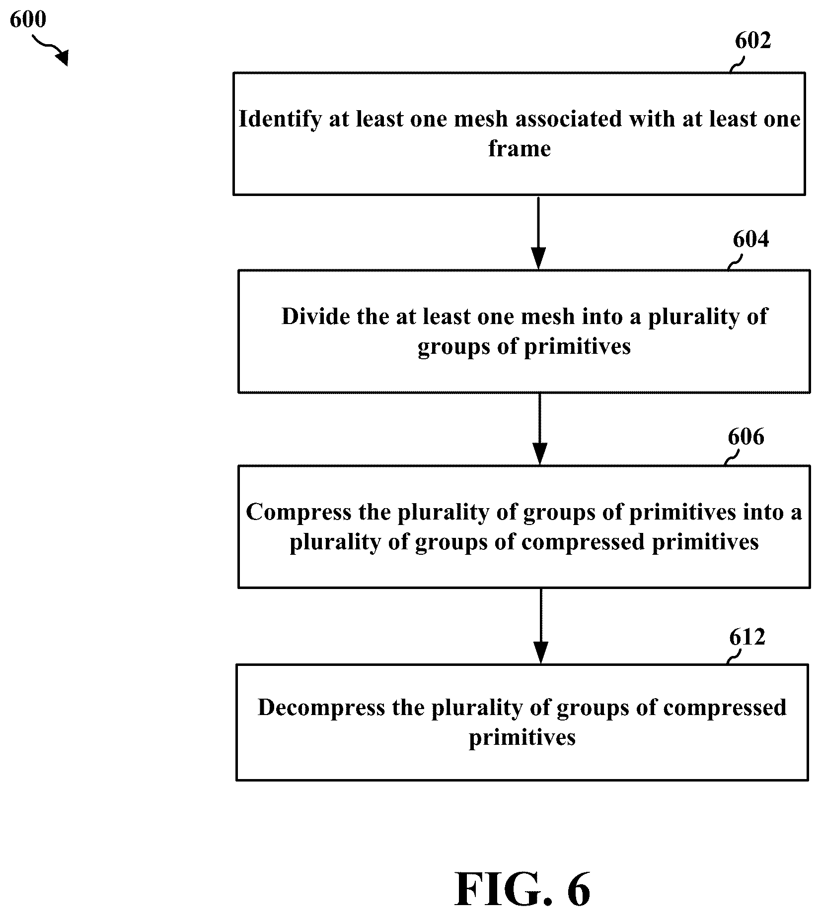 Patent US12567209 Figure 6 – Compressed geometry rendering and streaming