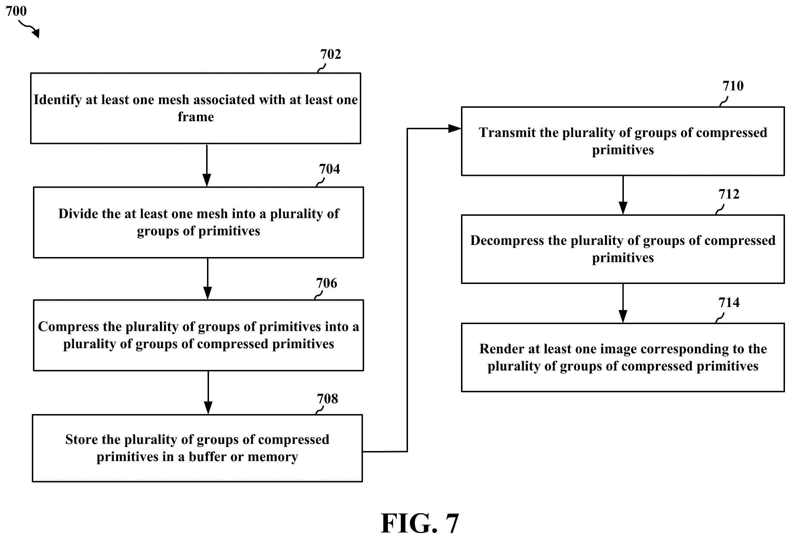 Patent US12567209 Figure 7 – Compressed geometry rendering and streaming