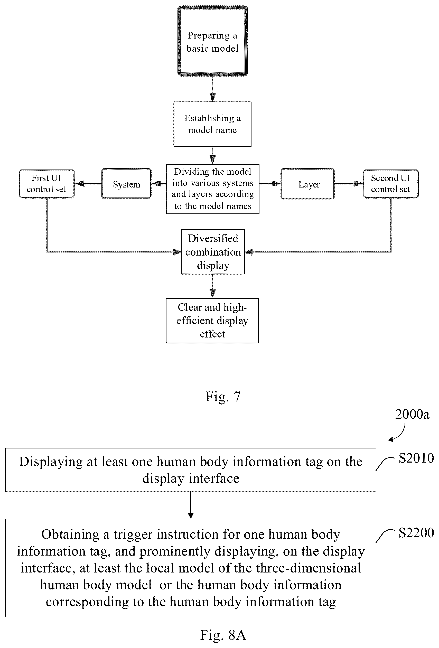 Patent US12567211 Figure 4 – Health management system, and human body information display method and human body model generation method applied to same