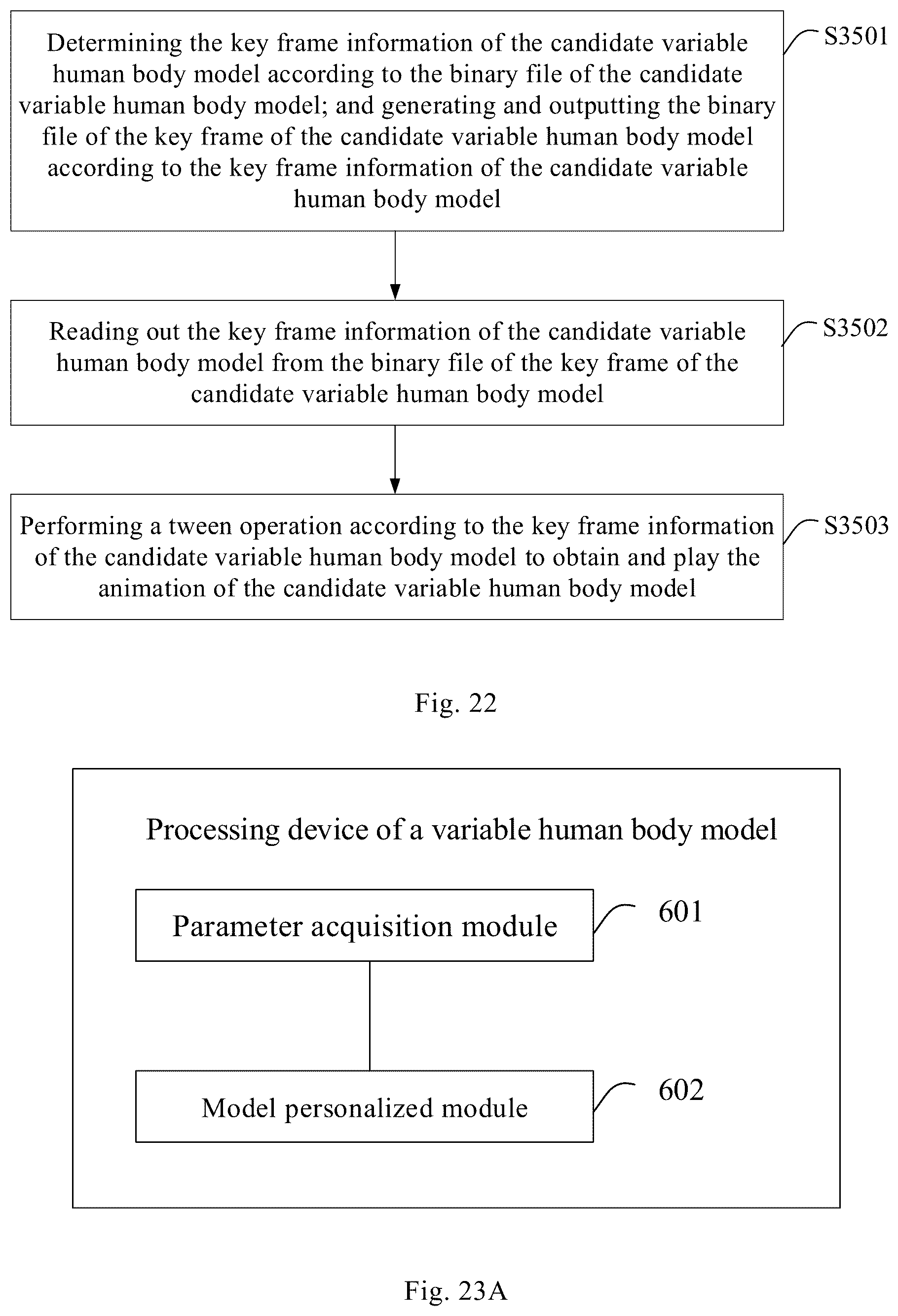 Patent US12567211 Figure 18 – Health management system, and human body information display method and human body model generation method applied to same