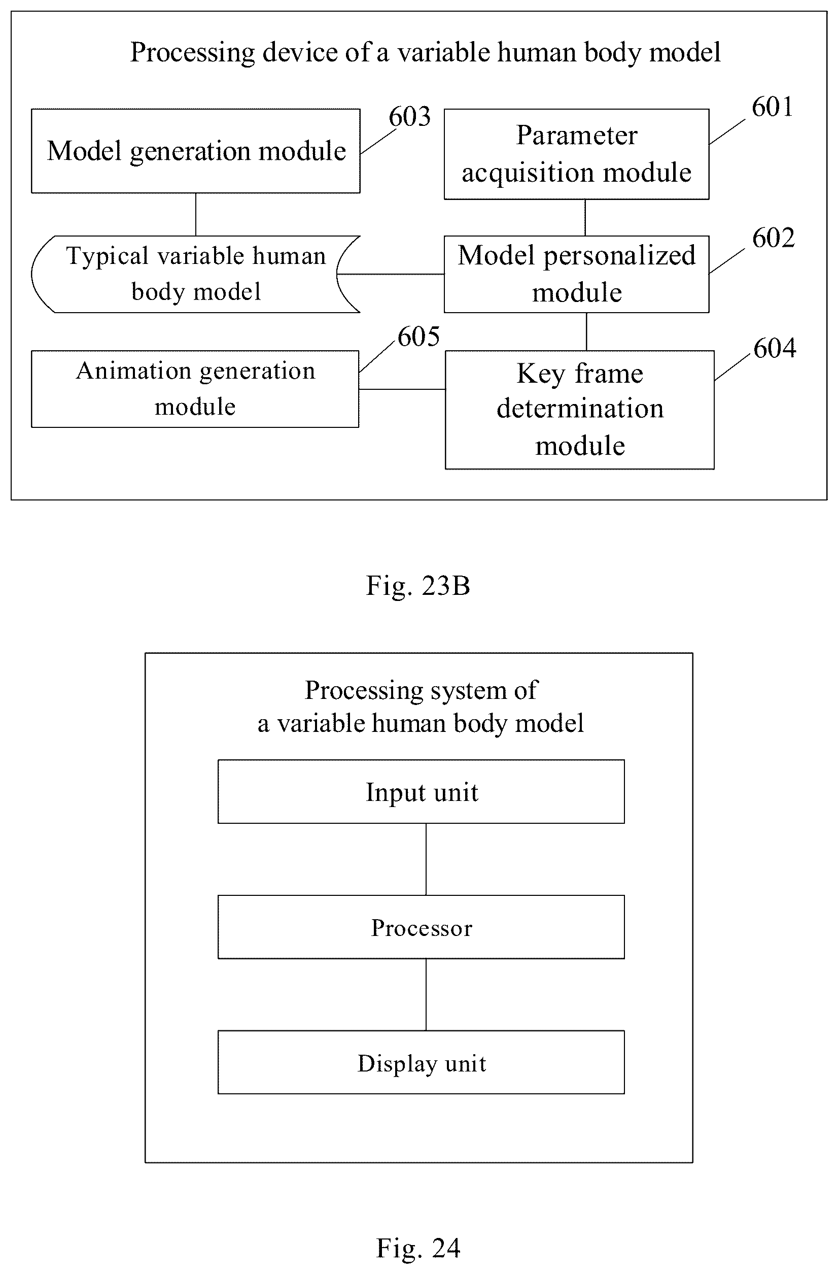 Patent US12567211 Figure 19 – Health management system, and human body information display method and human body model generation method applied to same