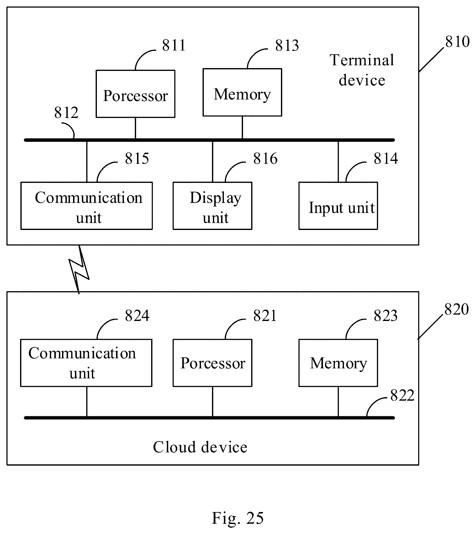 Patent US12567211 Figure 20 – Health management system, and human body information display method and human body model generation method applied to same