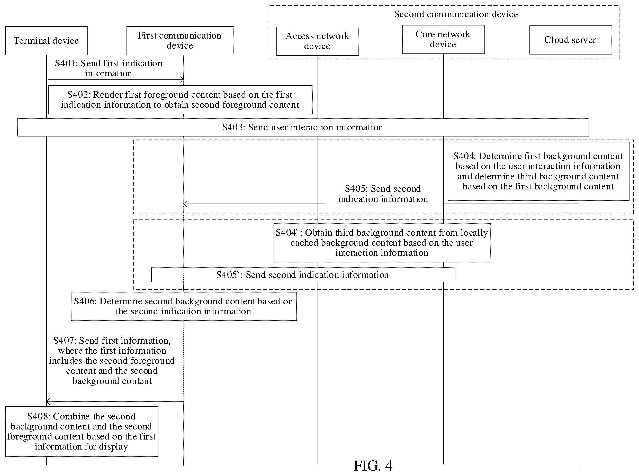 Patent US12567212 Figure 3 – Communication method and communication apparatus