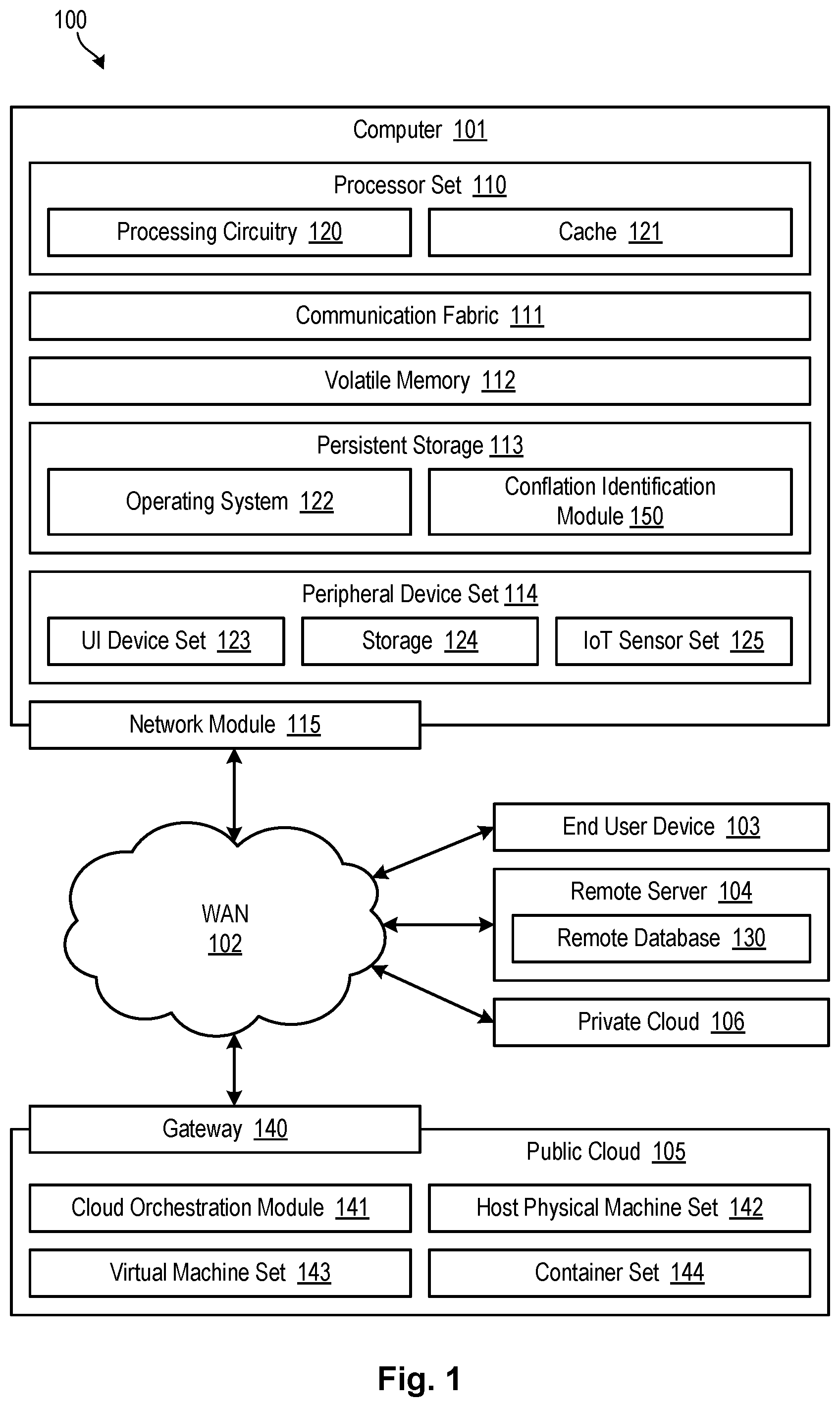 Patent US12567216 Figure 1 – Augmented-reality-interface conflation identification