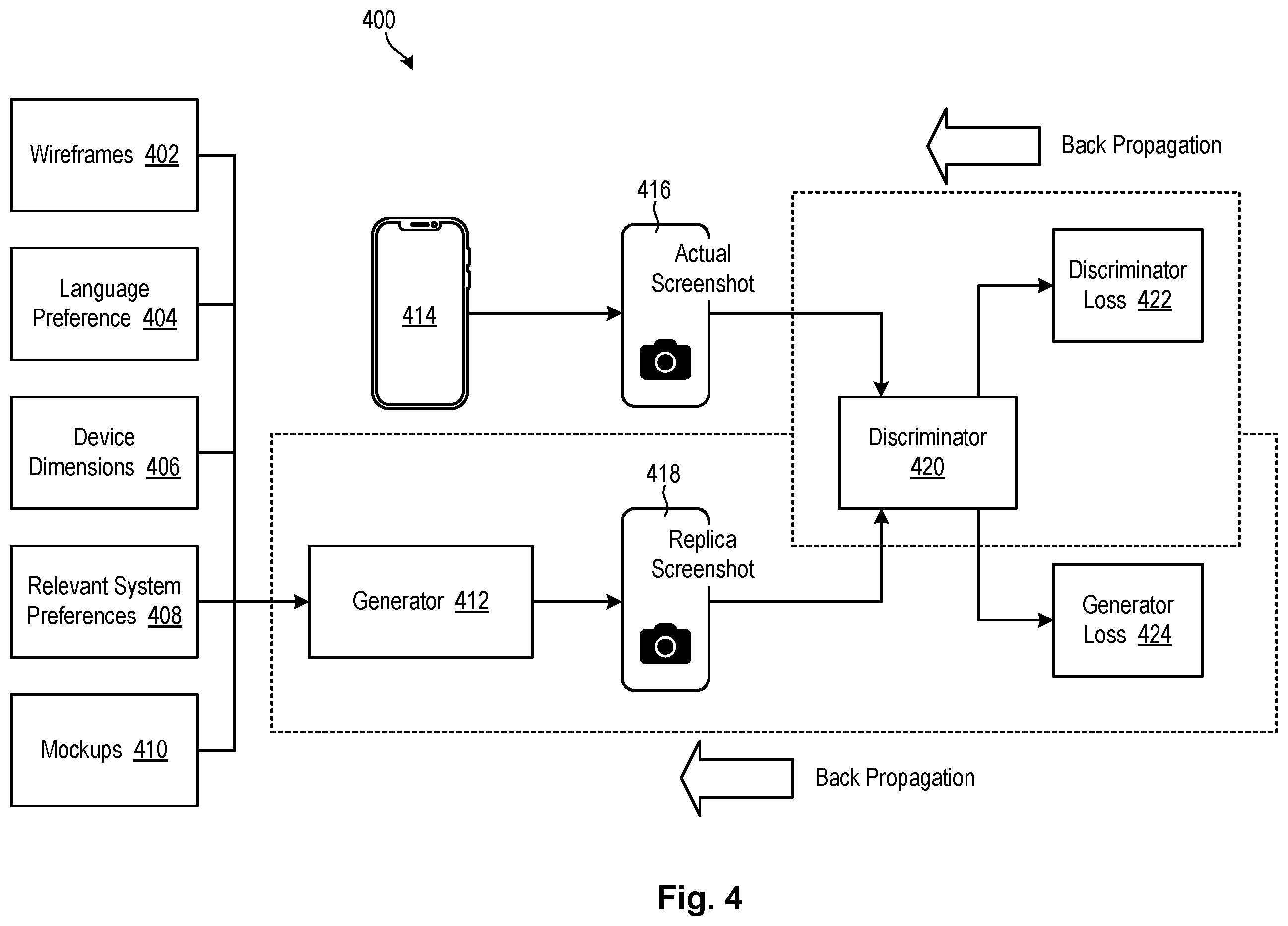 Patent US12567216 Figure 4 – Augmented-reality-interface conflation identification