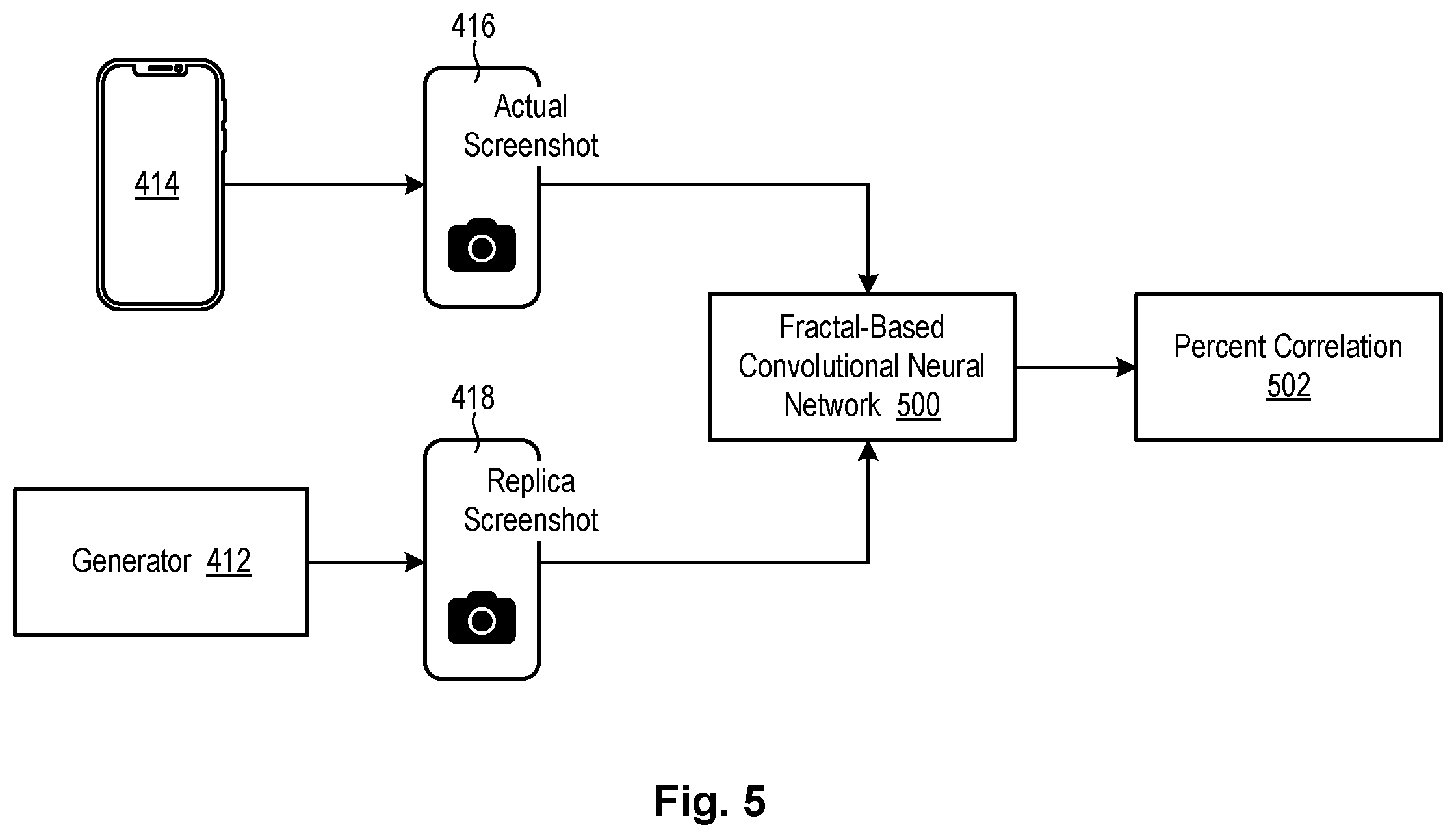 Patent US12567216 Figure 5 – Augmented-reality-interface conflation identification
