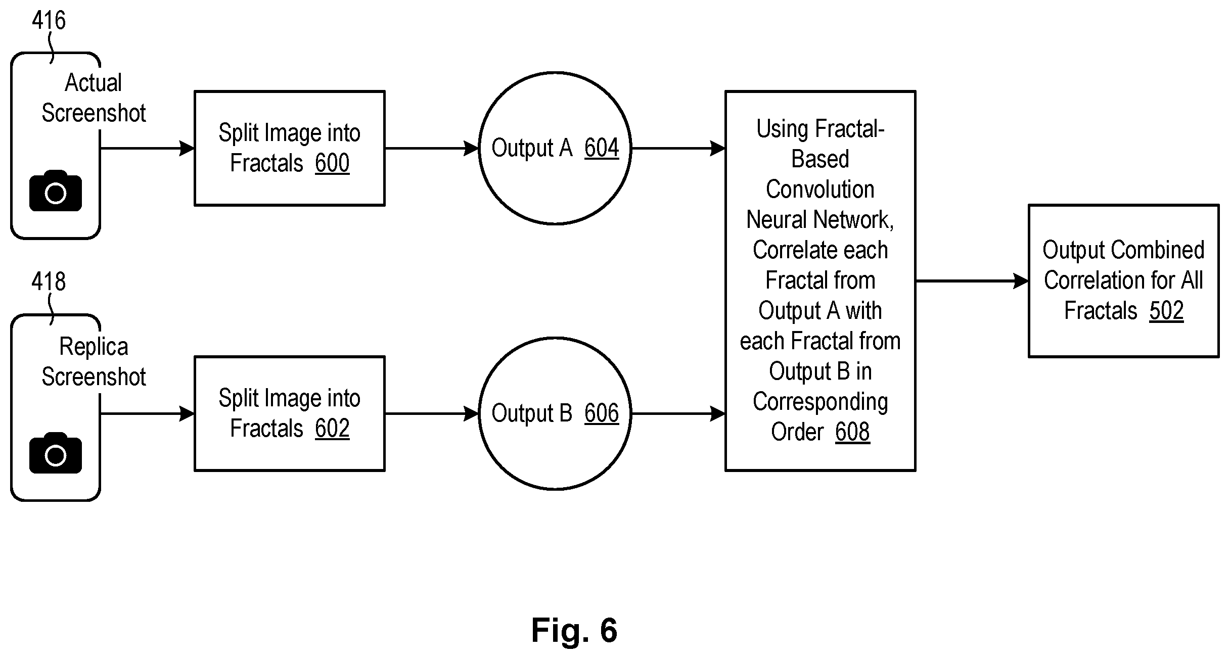 Patent US12567216 Figure 6 – Augmented-reality-interface conflation identification