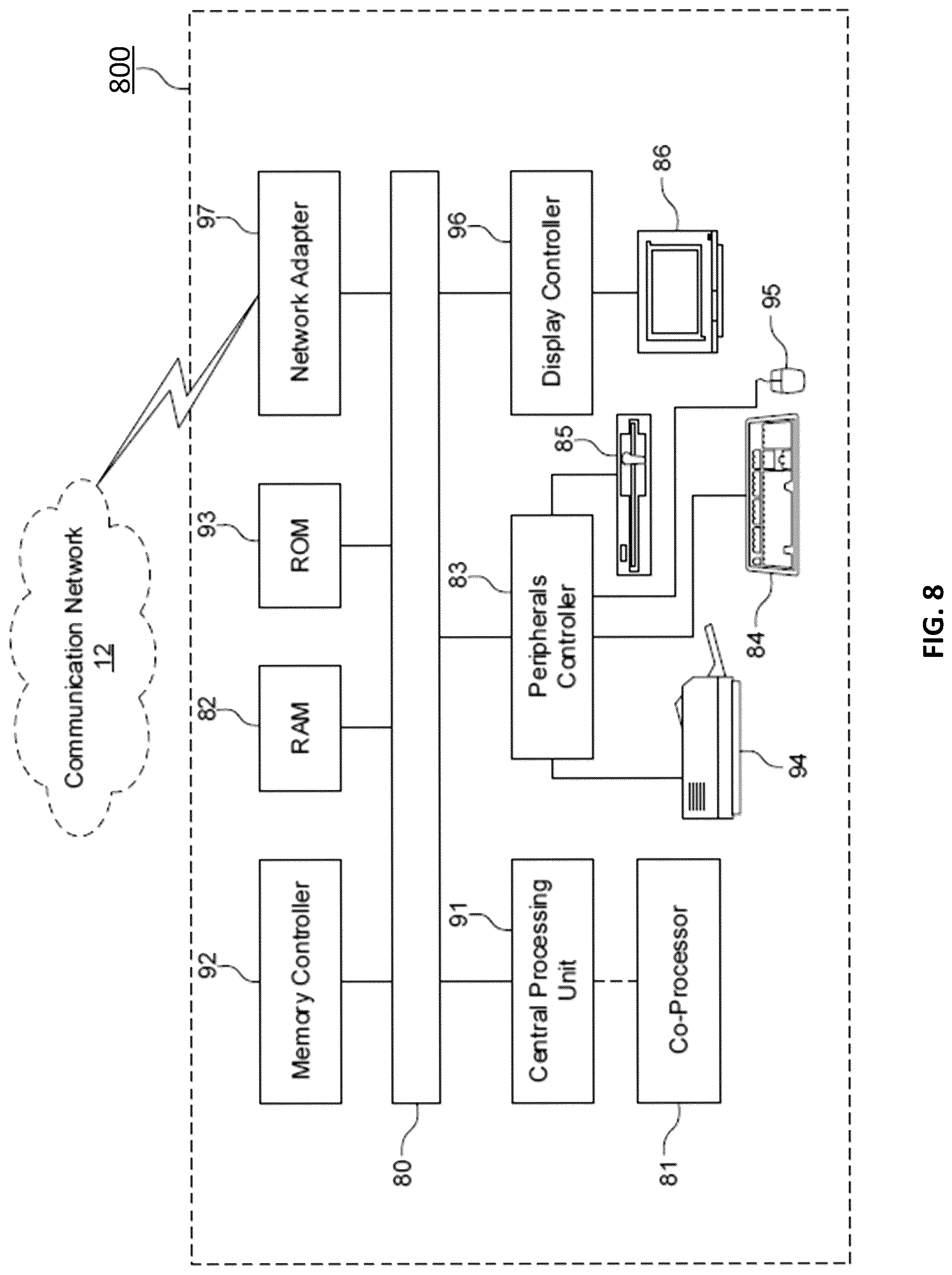 Patent US12567217 Figure 7 – Smart content rendering on augmented reality systems, methods, and devices