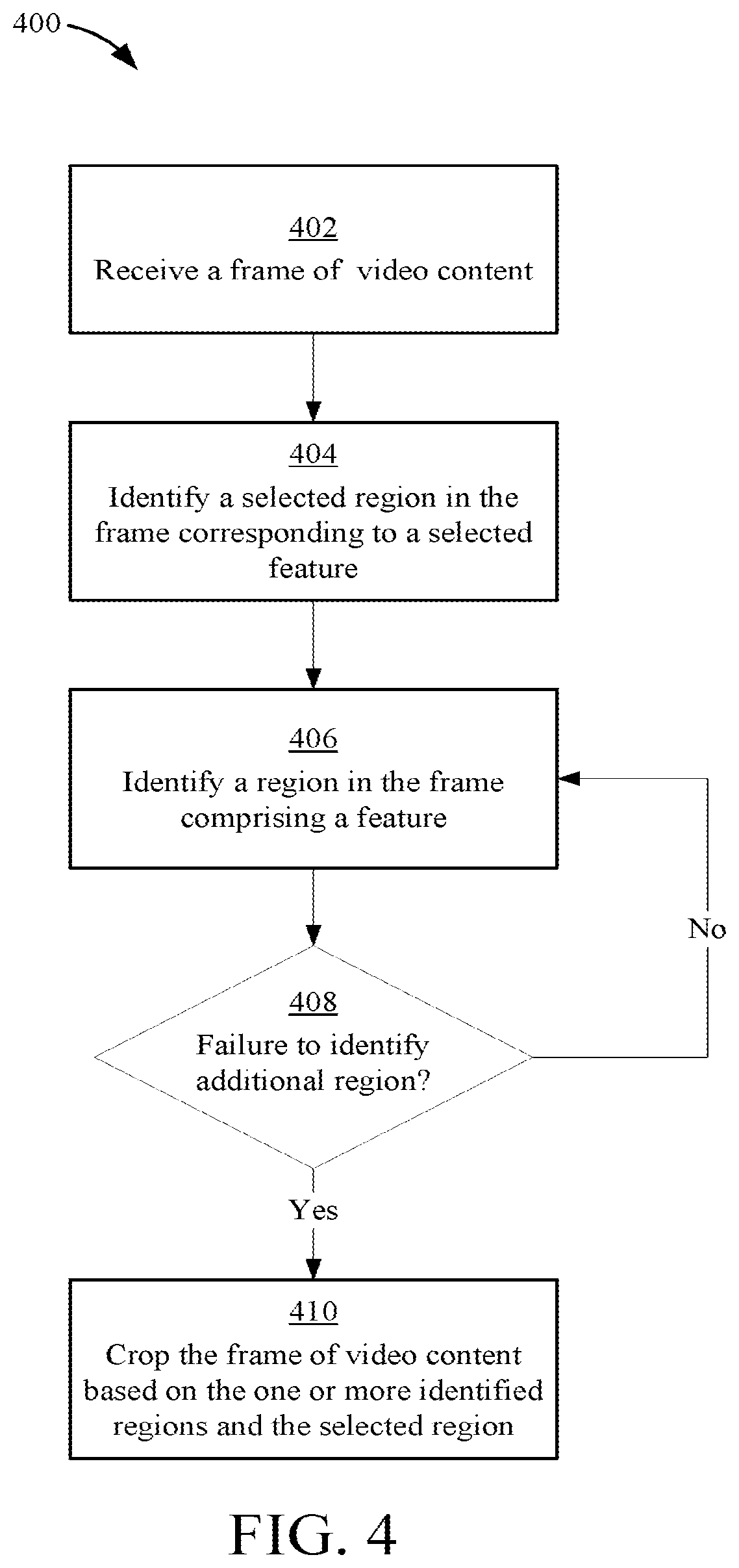Patent US12567225 Figure 7 – Method for converting landscape video to portrait mobile layout using a selection interface