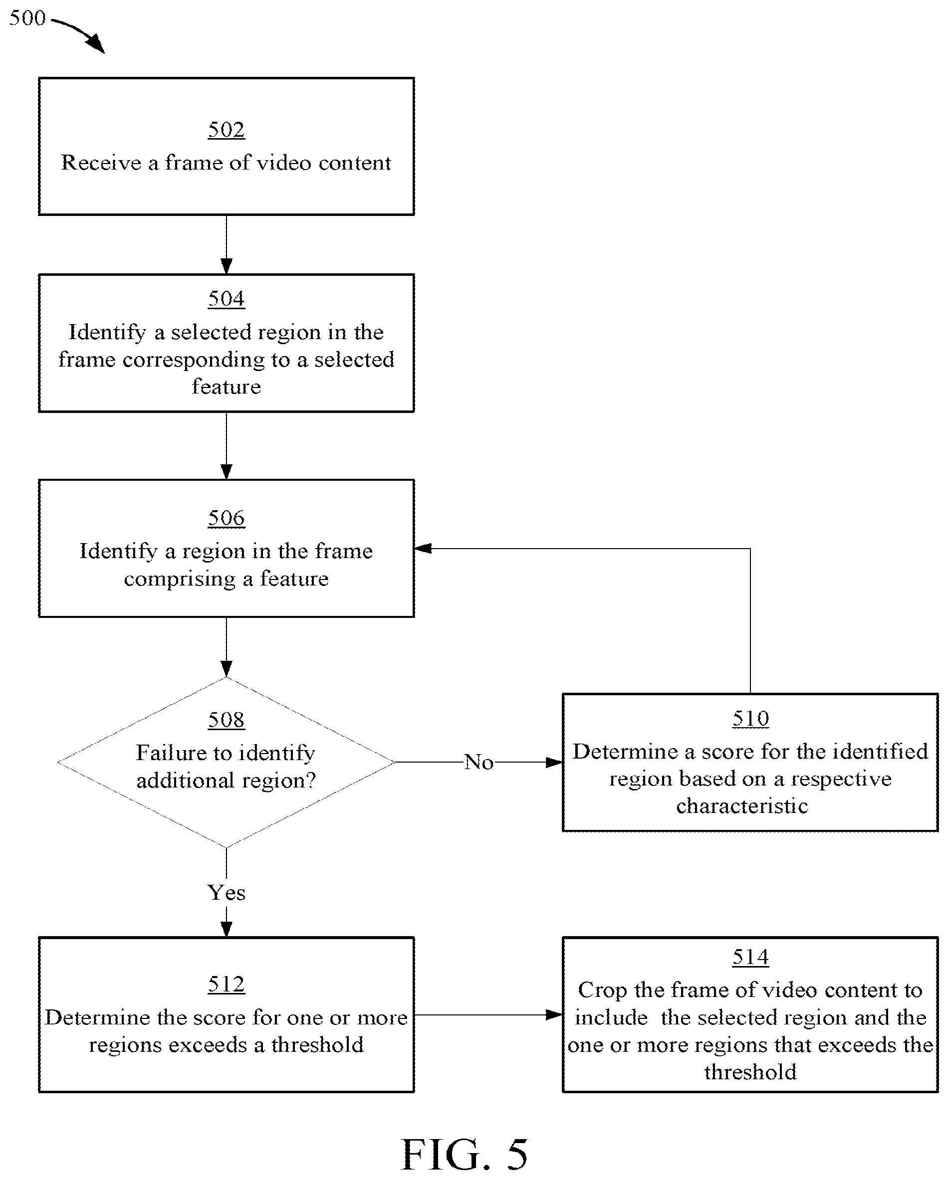 Patent US12567225 Figure 8 – Method for converting landscape video to portrait mobile layout using a selection interface