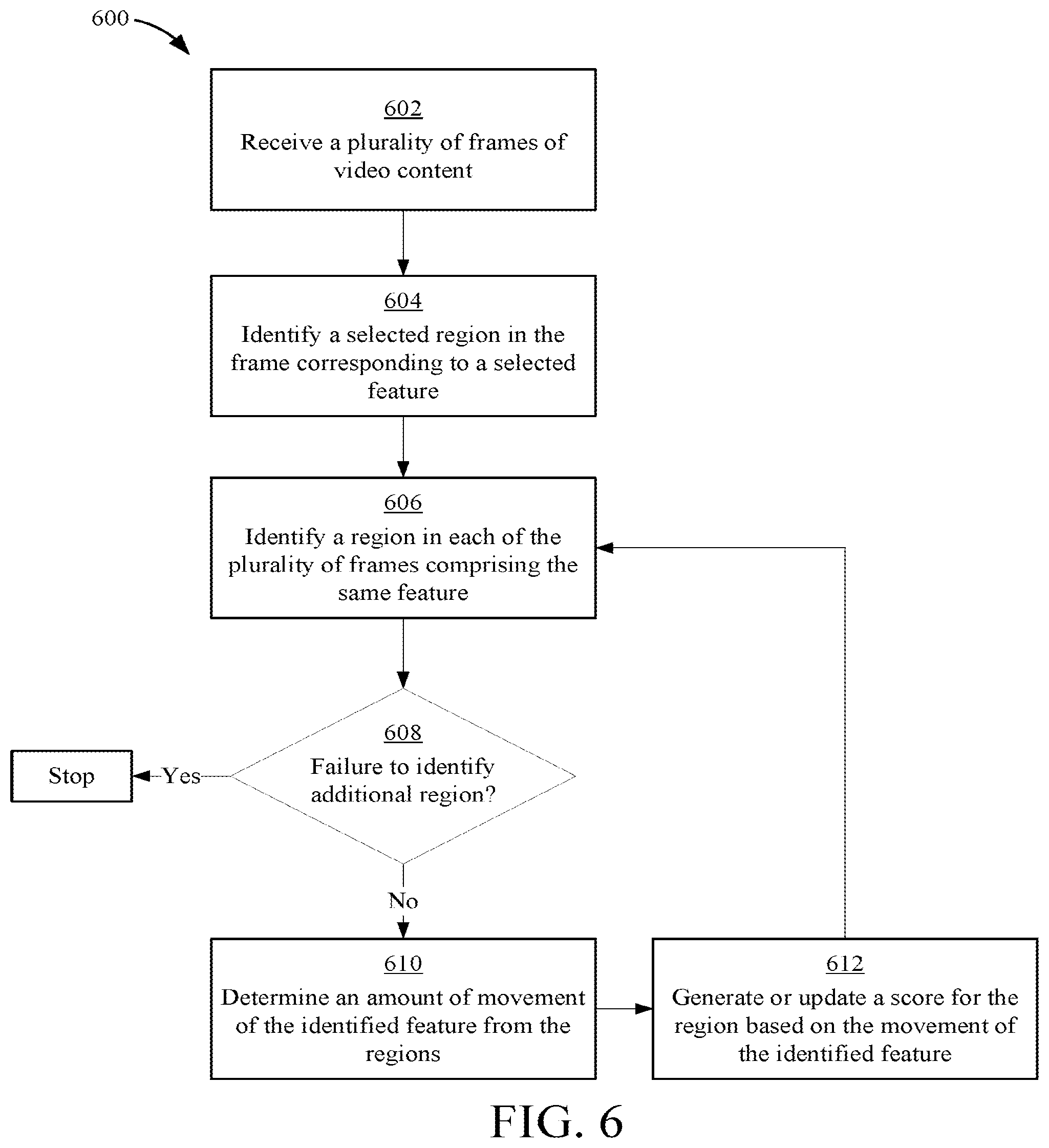 Patent US12567225 Figure 9 – Method for converting landscape video to portrait mobile layout using a selection interface