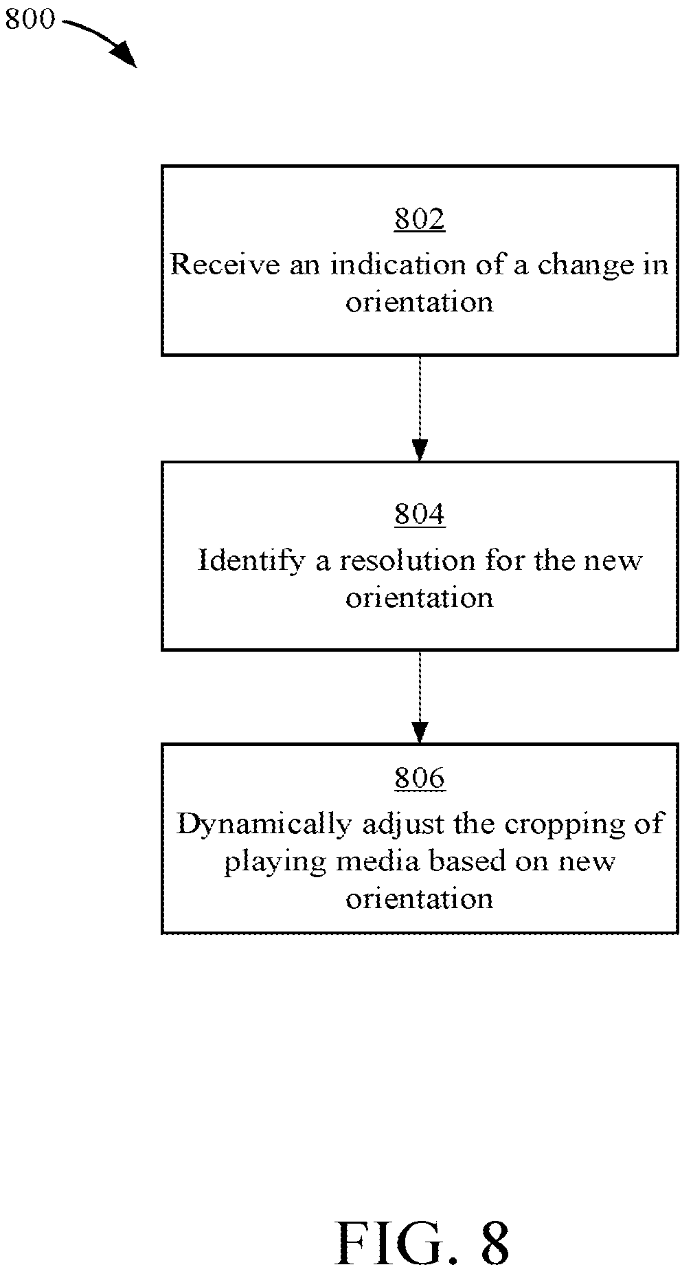 Patent US12567225 Figure 11 – Method for converting landscape video to portrait mobile layout using a selection interface