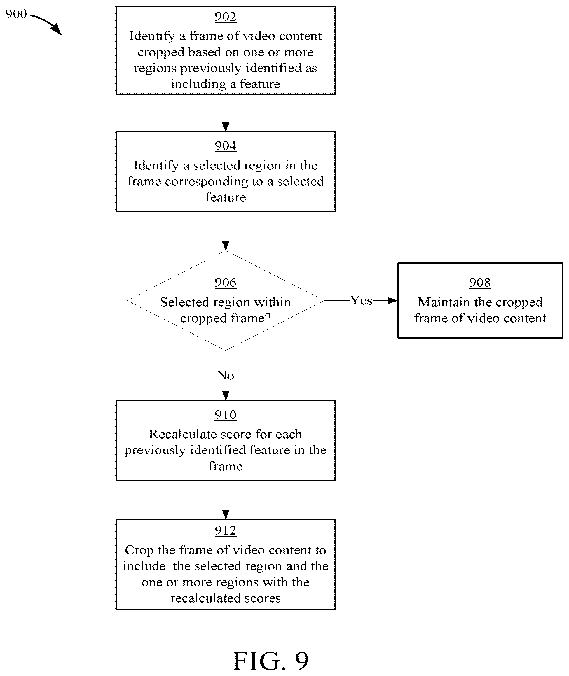 Patent US12567225 Figure 12 – Method for converting landscape video to portrait mobile layout using a selection interface
