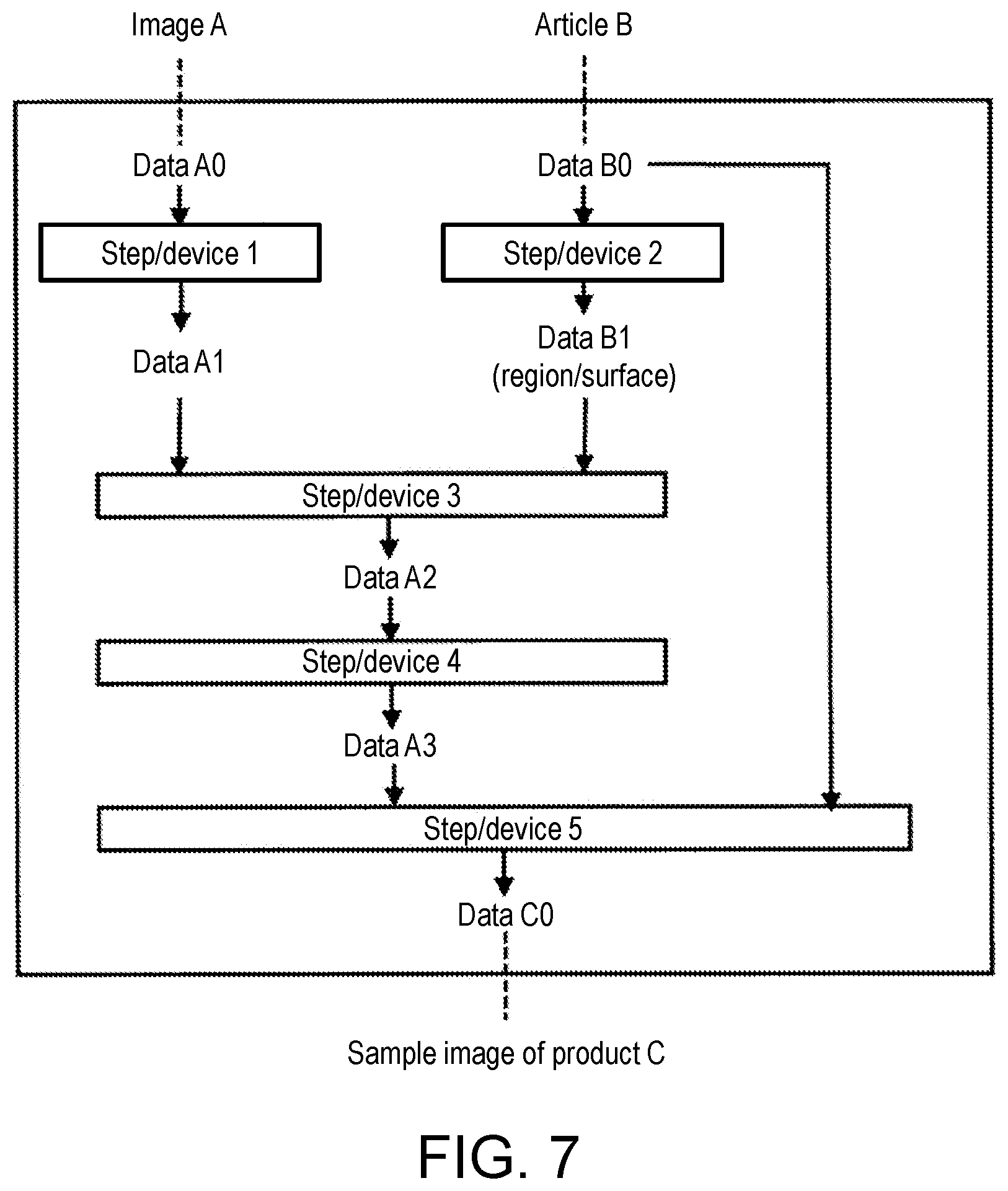 Patent US12567228 Figure 4 – Image data processing method, image data processing apparatus, and commercial use