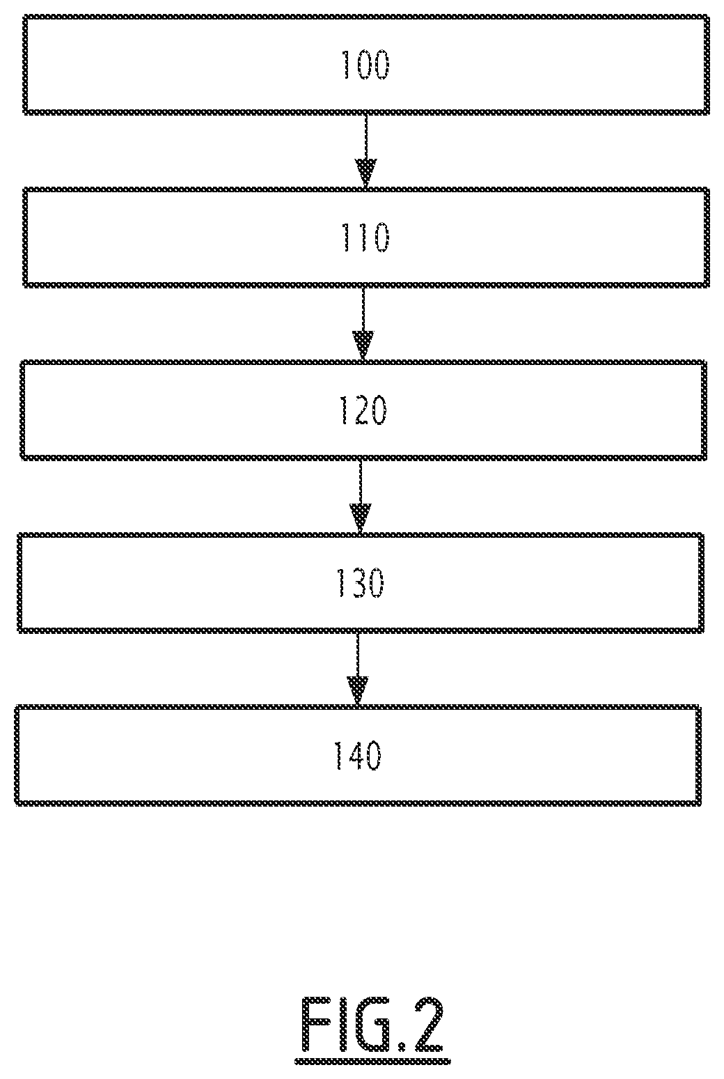 Patent US12567229 Figure 2 – Method for determining the solar distribution in an area