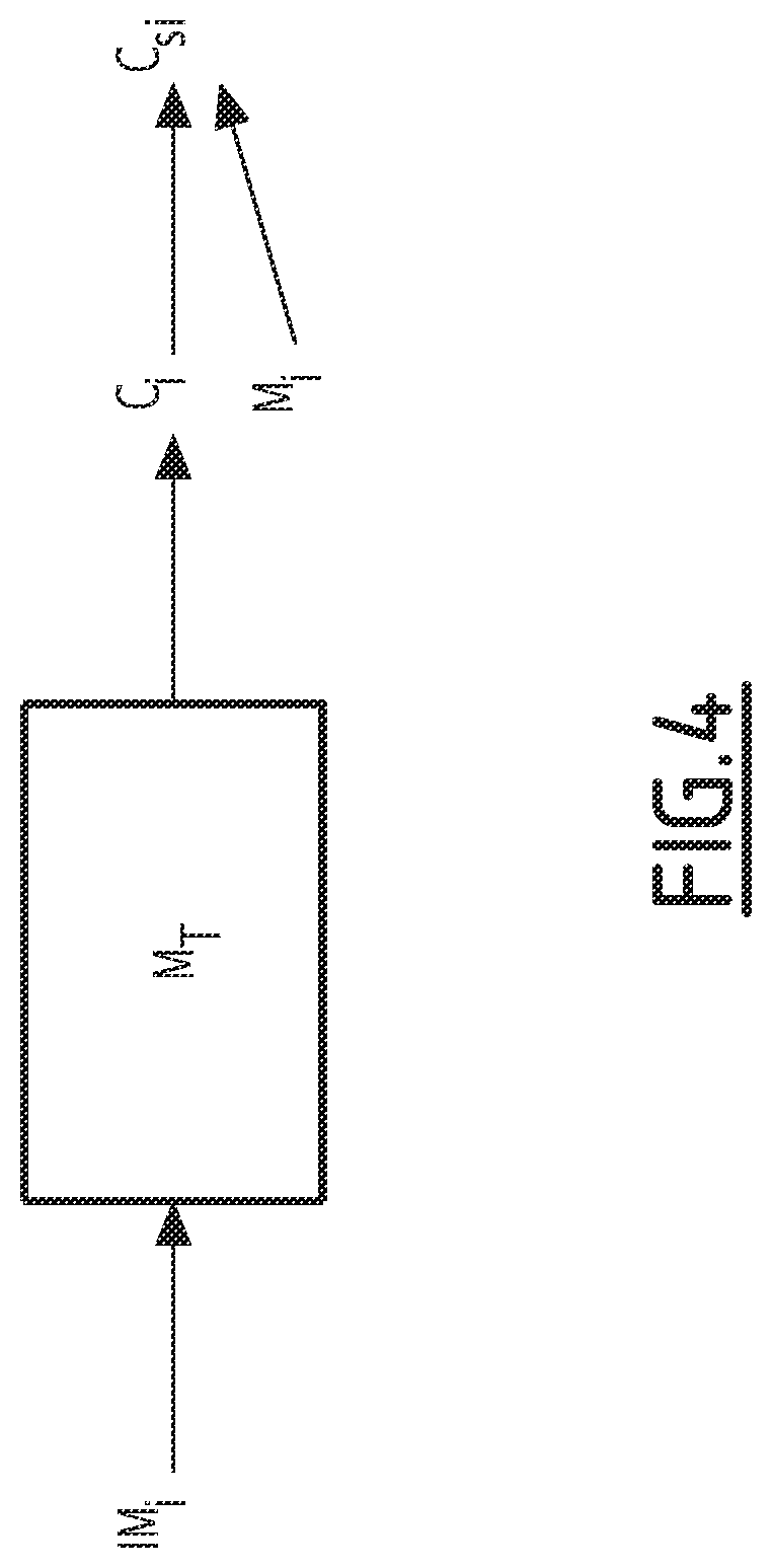 Patent US12567229 Figure 4 – Method for determining the solar distribution in an area