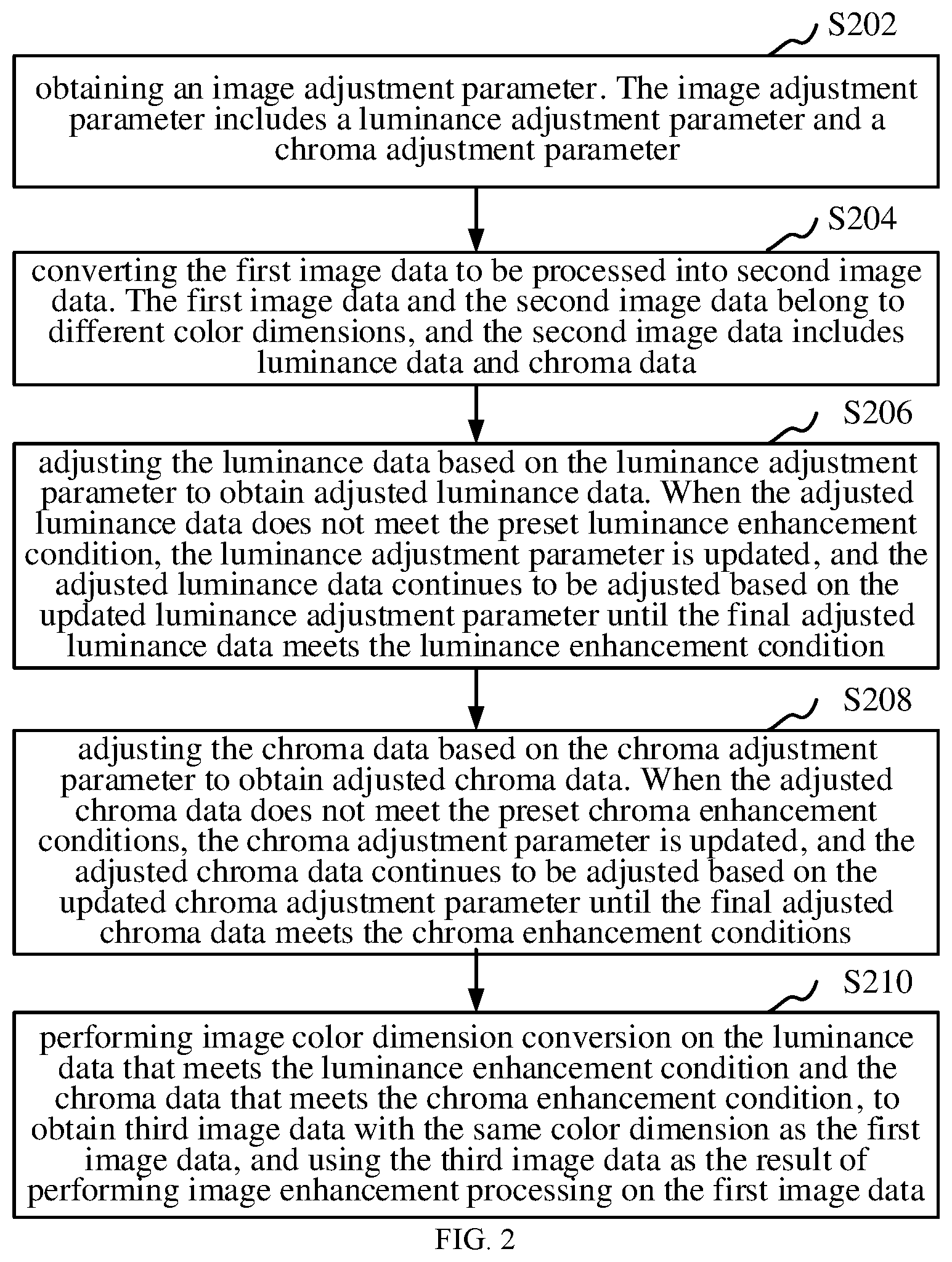 Patent US12567230 Figure 2 – Image enhancement method, device, and computer program