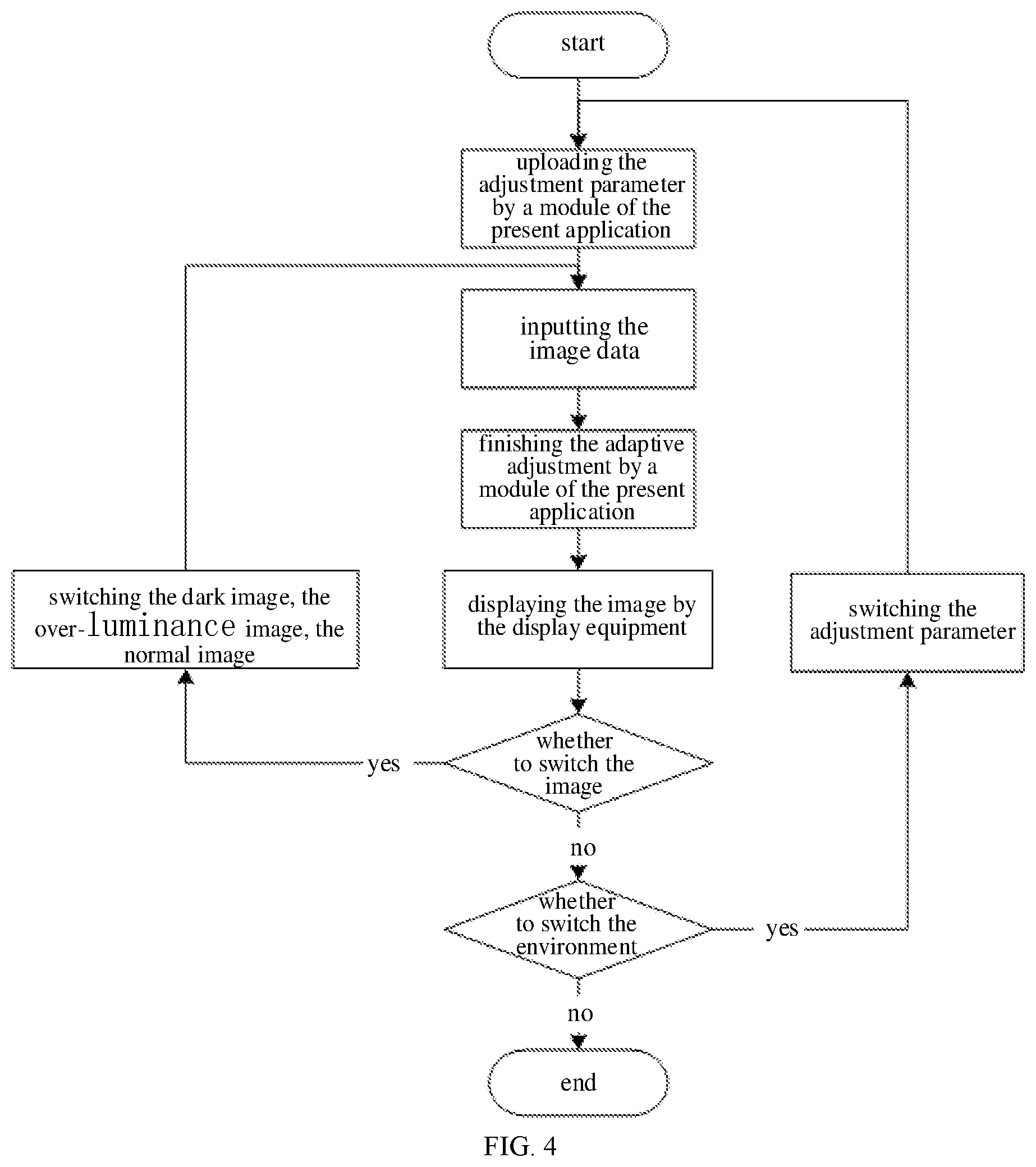 Patent US12567230 Figure 4 – Image enhancement method, device, and computer program