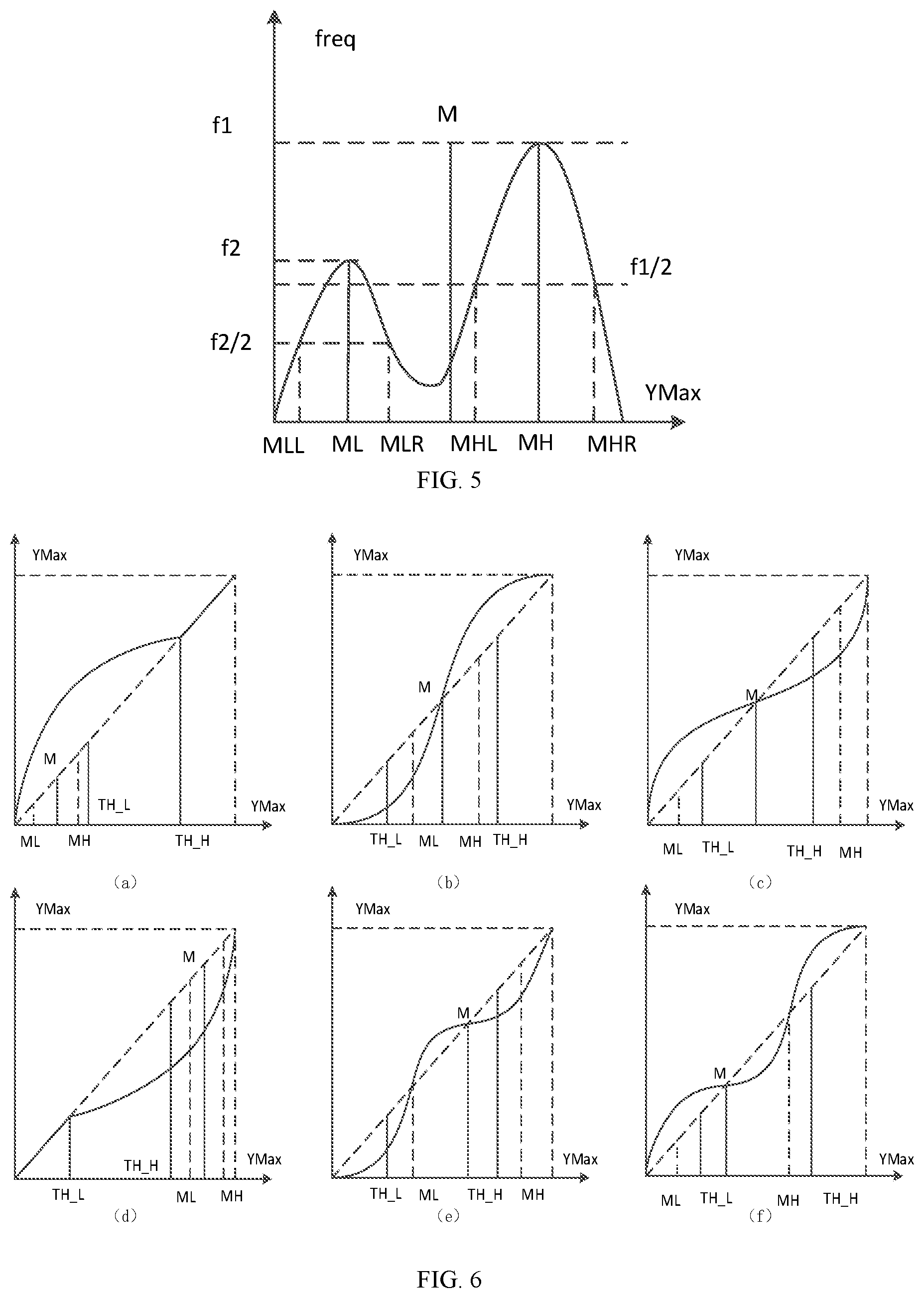 Patent US12567230 Figure 5 – Image enhancement method, device, and computer program
