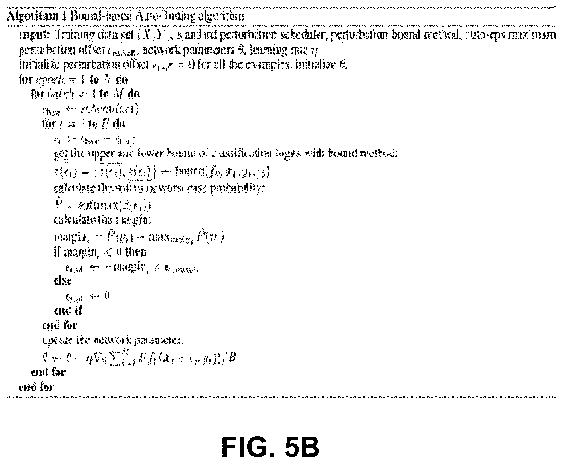 Patent US12567232 Figure 6 – Certification-based robust training by refining decision boundary