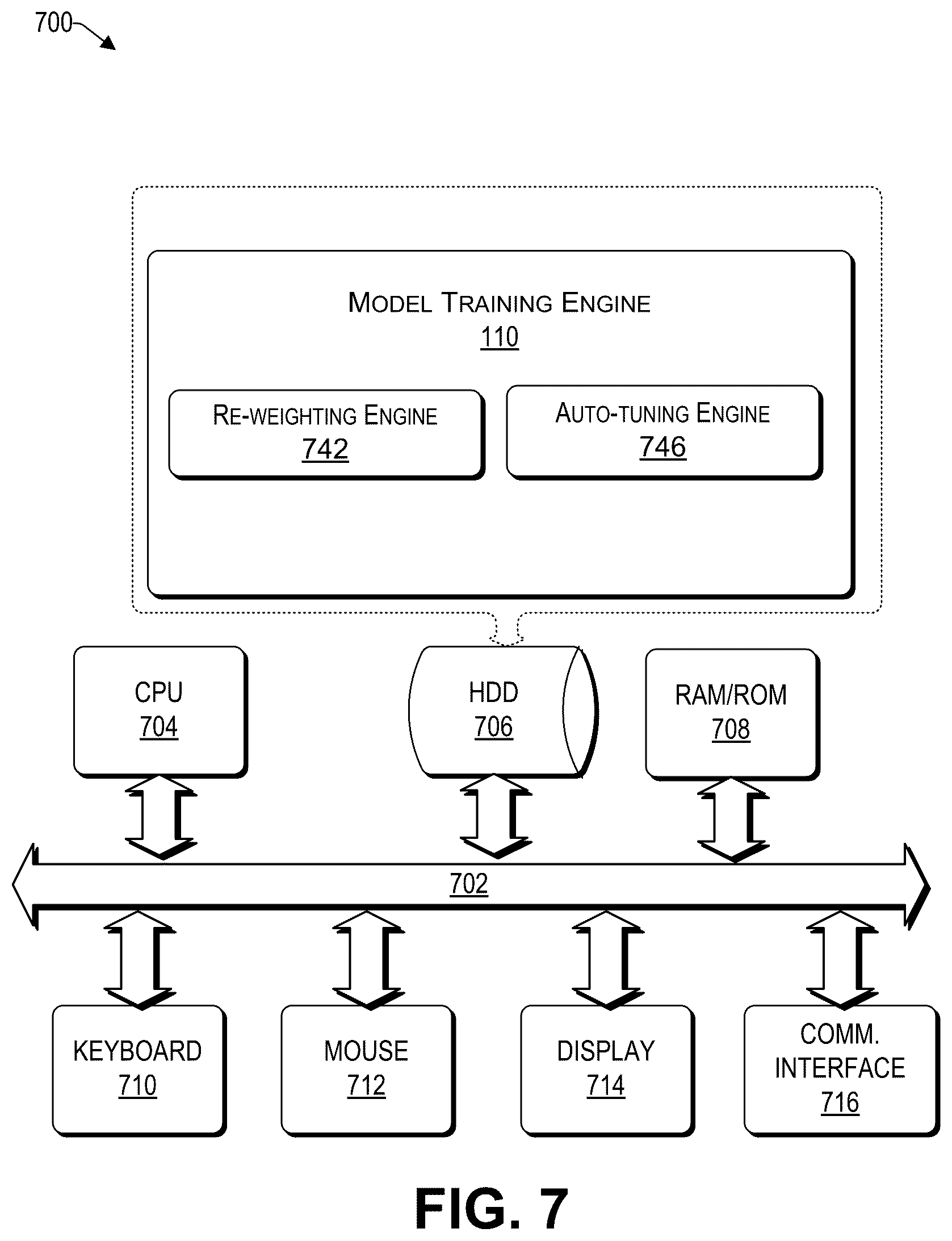Patent US12567232 Figure 8 – Certification-based robust training by refining decision boundary