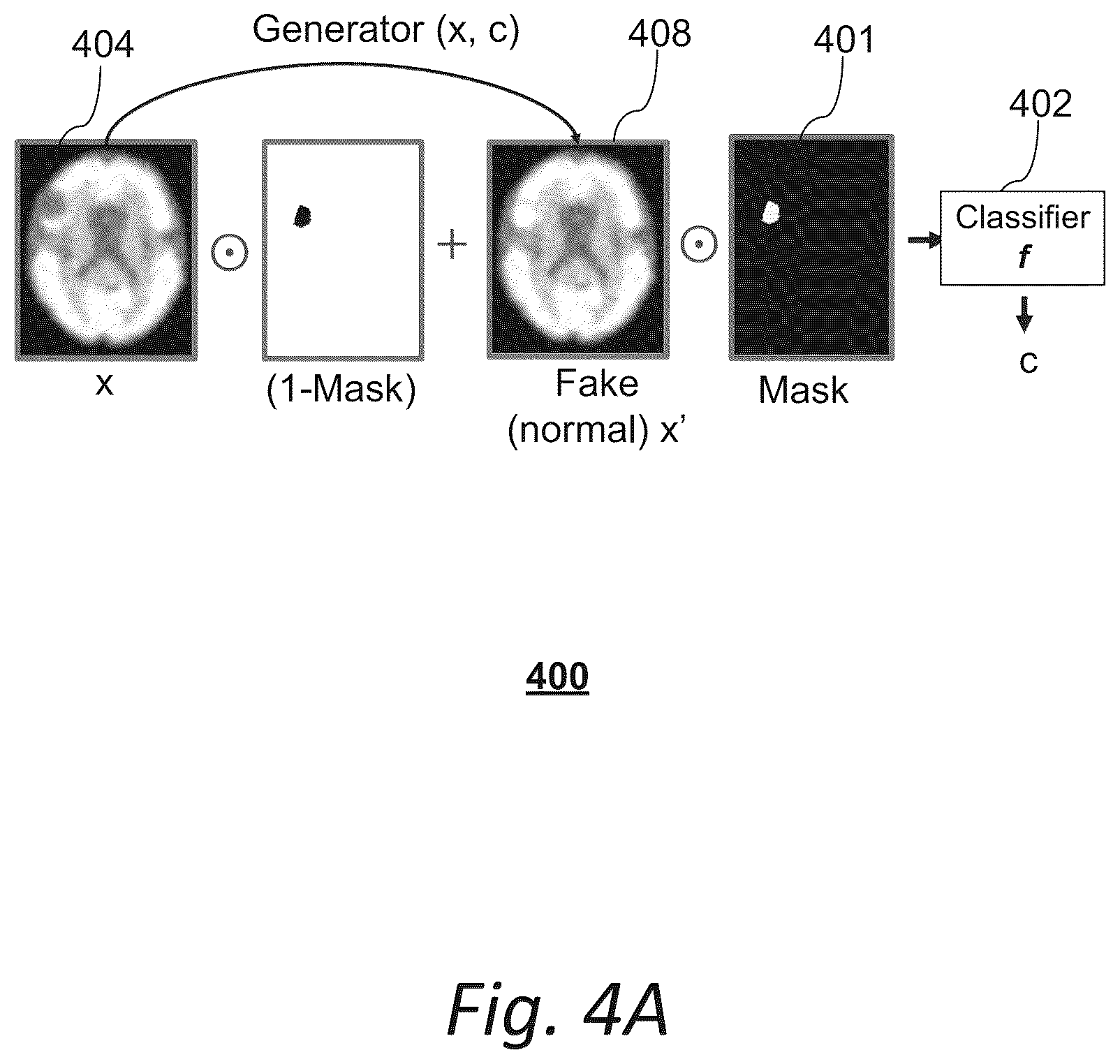 Patent US12567235 Figure 4 – Visual explanation of classification