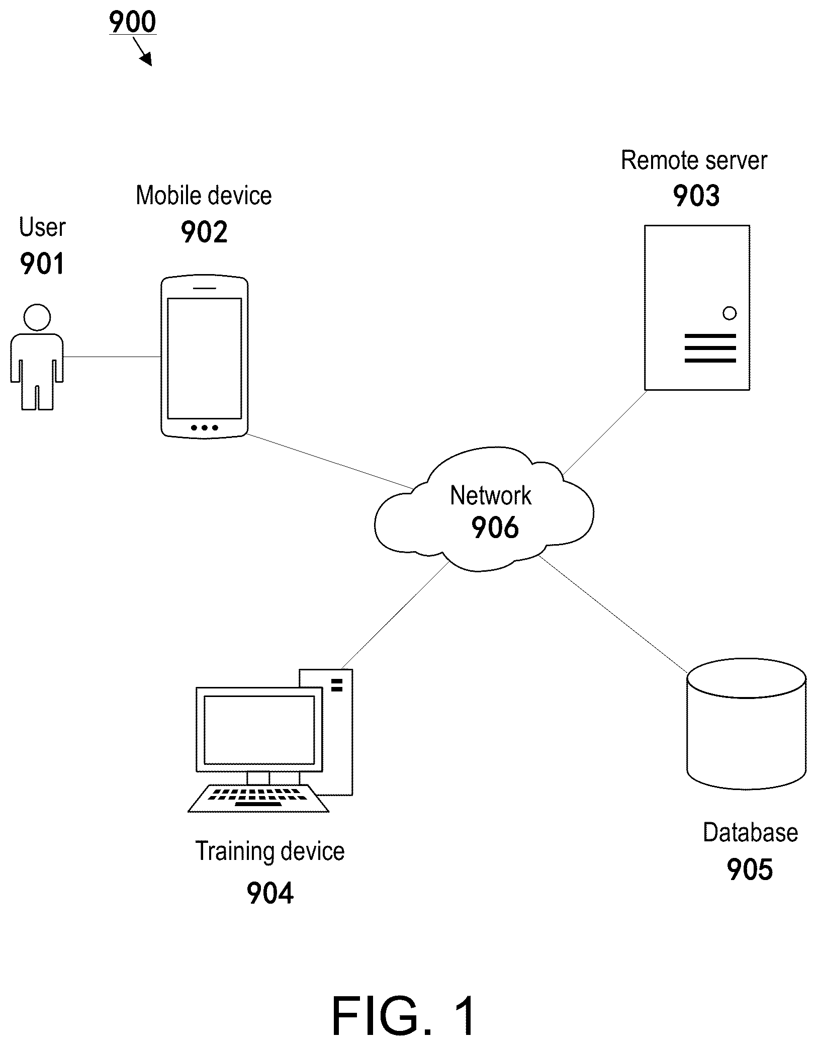 Patent US12567237 — Object evaluation method, object evaluation device, non-transitory computer-readable storage medium, and computer program product — Figure 1