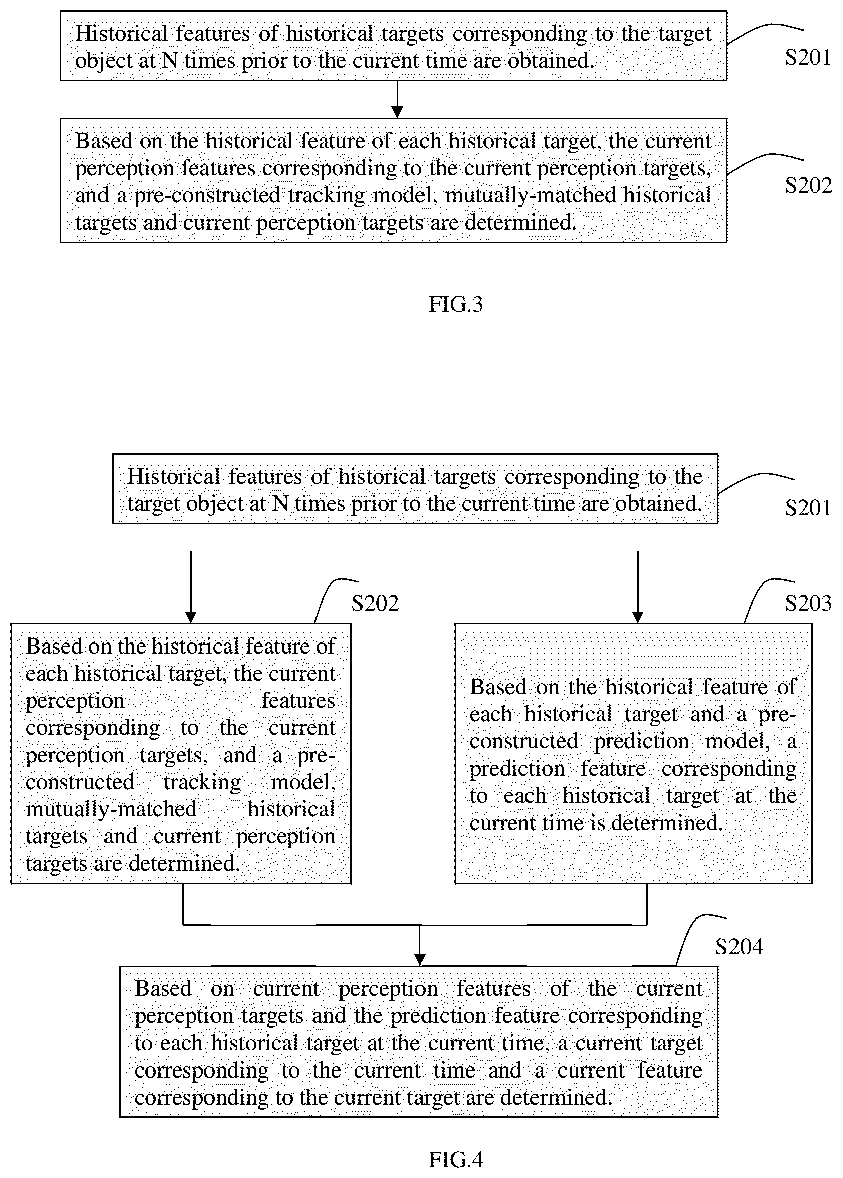 Patent US12567244 Figure 3 – Method and apparatus for fusing multi-sensor data