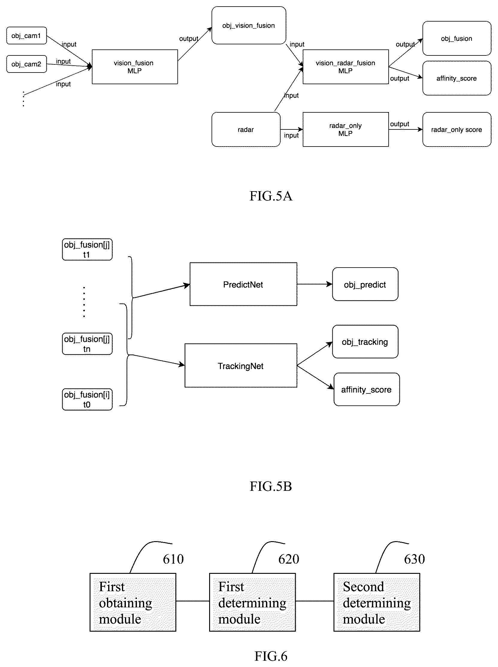Patent US12567244 Figure 4 – Method and apparatus for fusing multi-sensor data