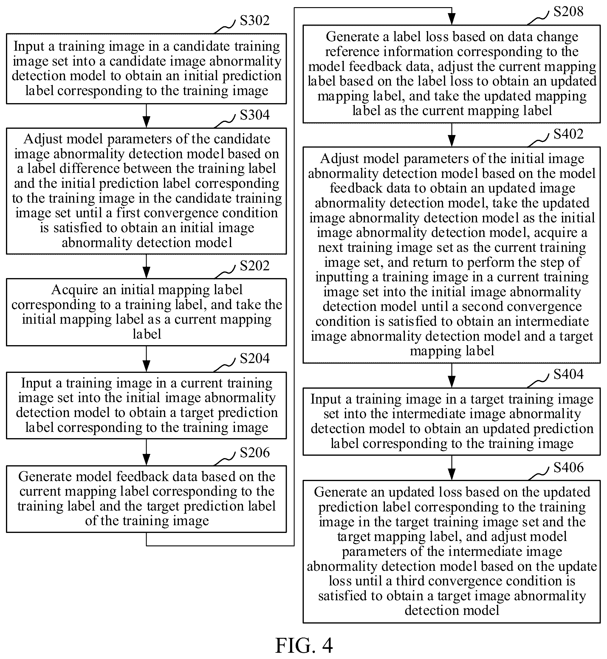 Patent US12567247 Figure 3 – Image abnormality detection model training