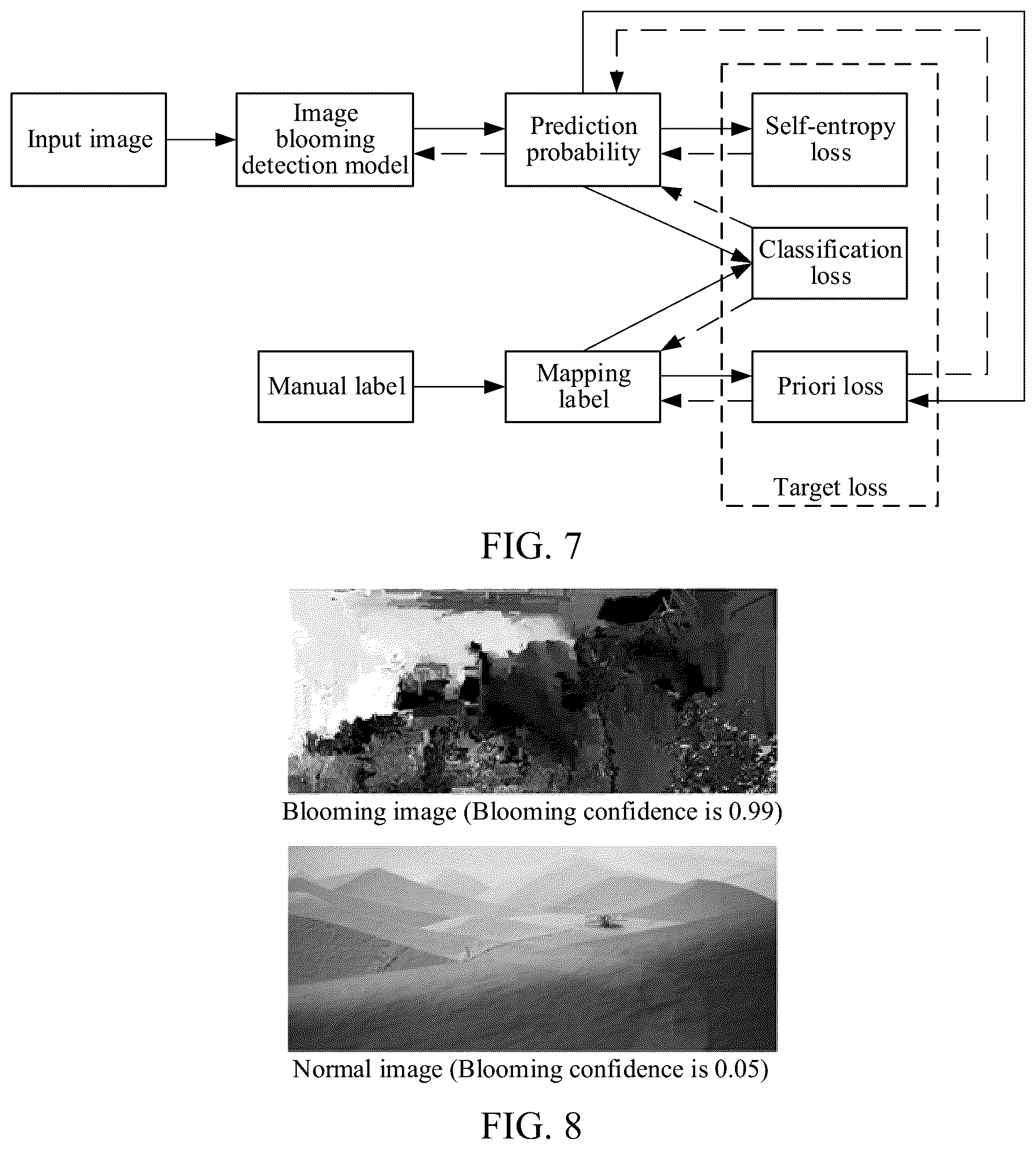 Patent US12567247 Figure 5 – Image abnormality detection model training