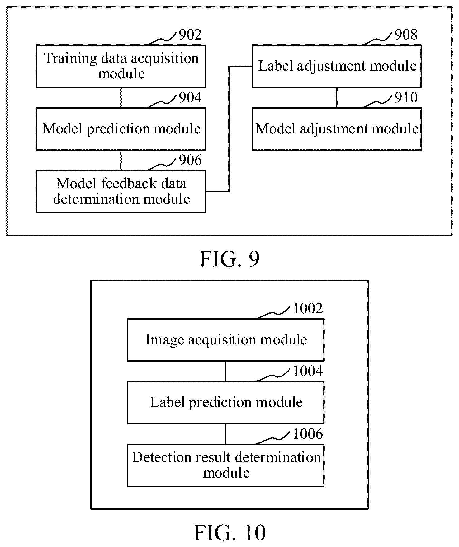 Patent US12567247 Figure 6 – Image abnormality detection model training