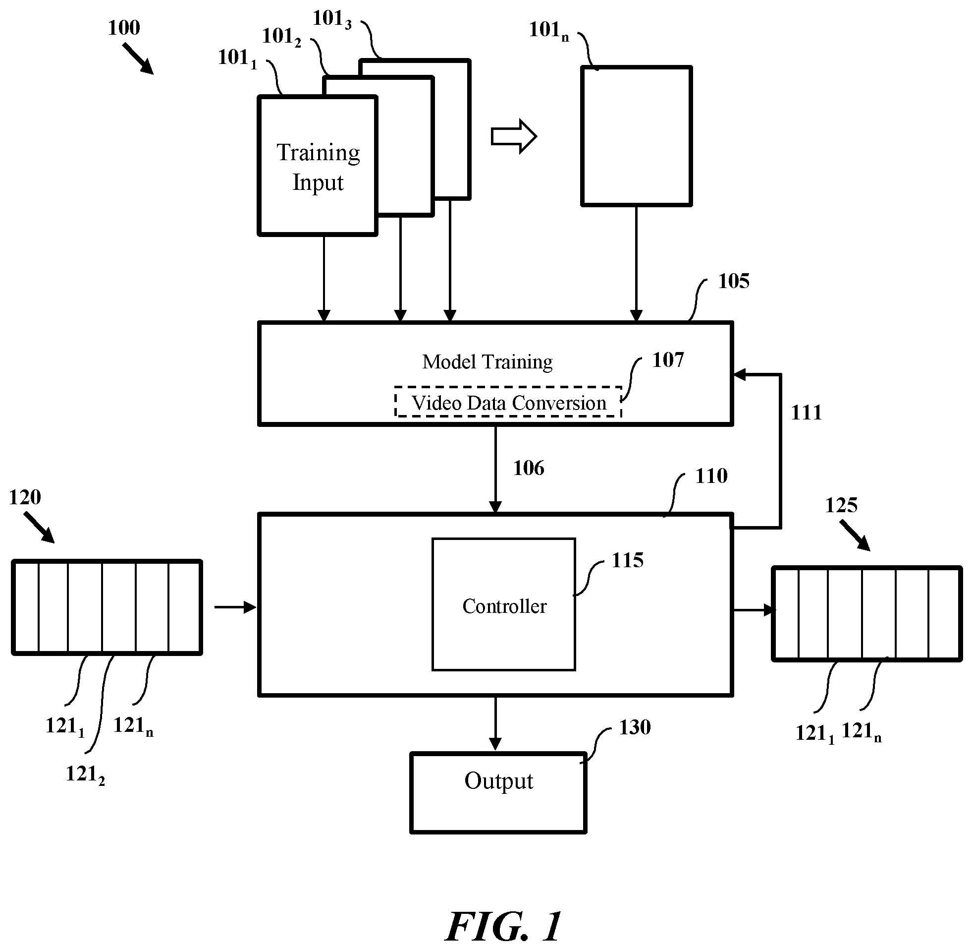 Patent US12567254 Figure 1 – Systems and methods for analyzing video data and generating scoring data